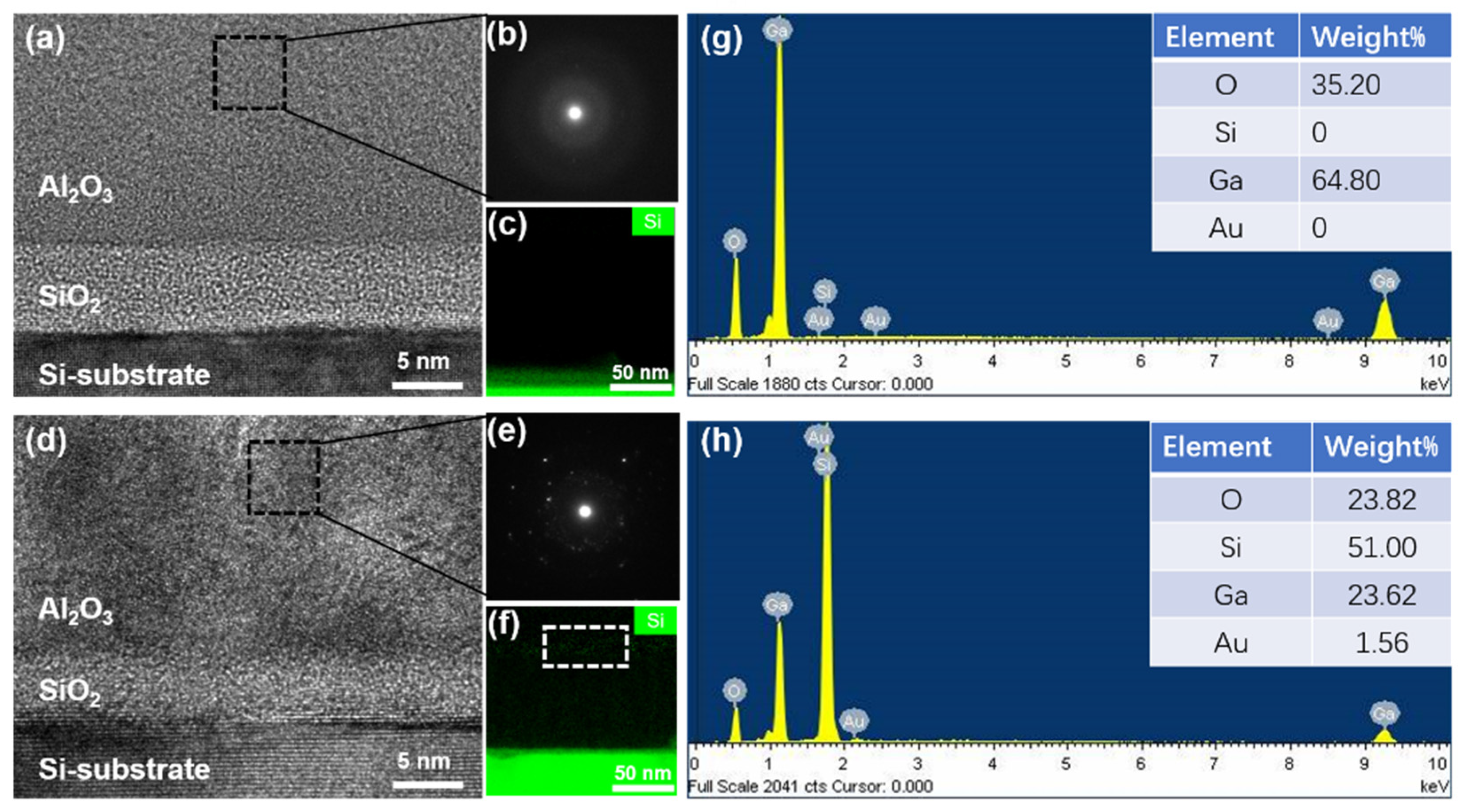 Crystals 13 00898 g006 Crystals 13 00898 g006