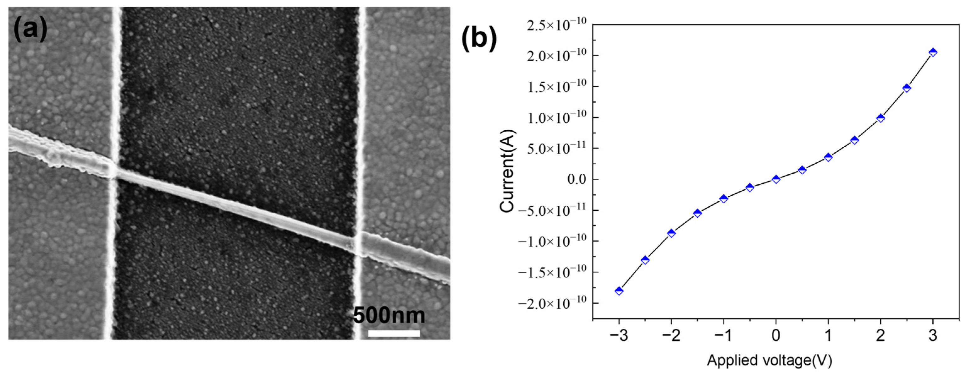 Crystals 13 00898 g007 Crystals 13 00898 g007