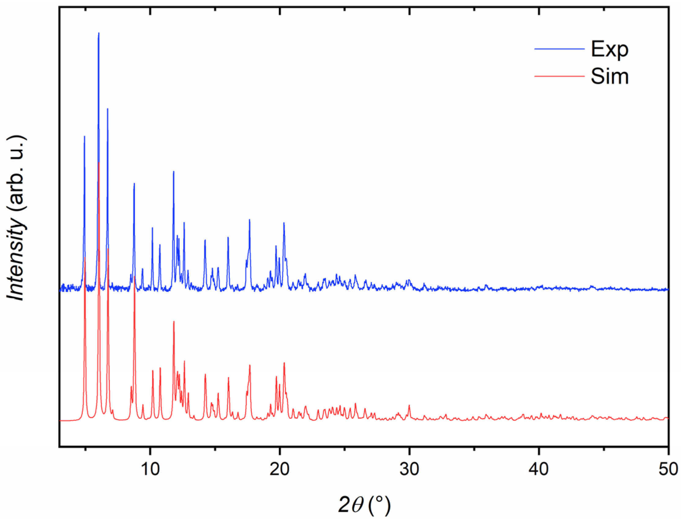 Crystals 13 00901 g002 Crystals 13 00901 g002