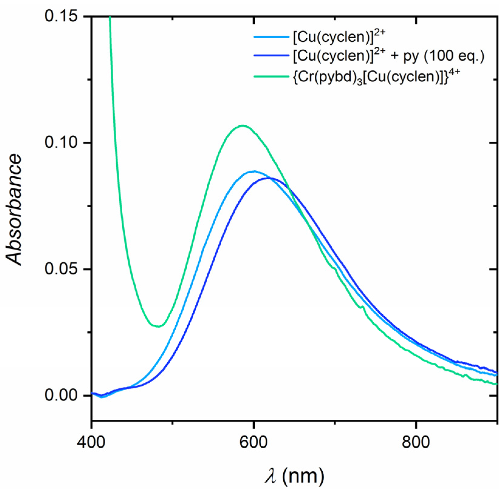 Crystals 13 00901 g003 Crystals 13 00901 g003
