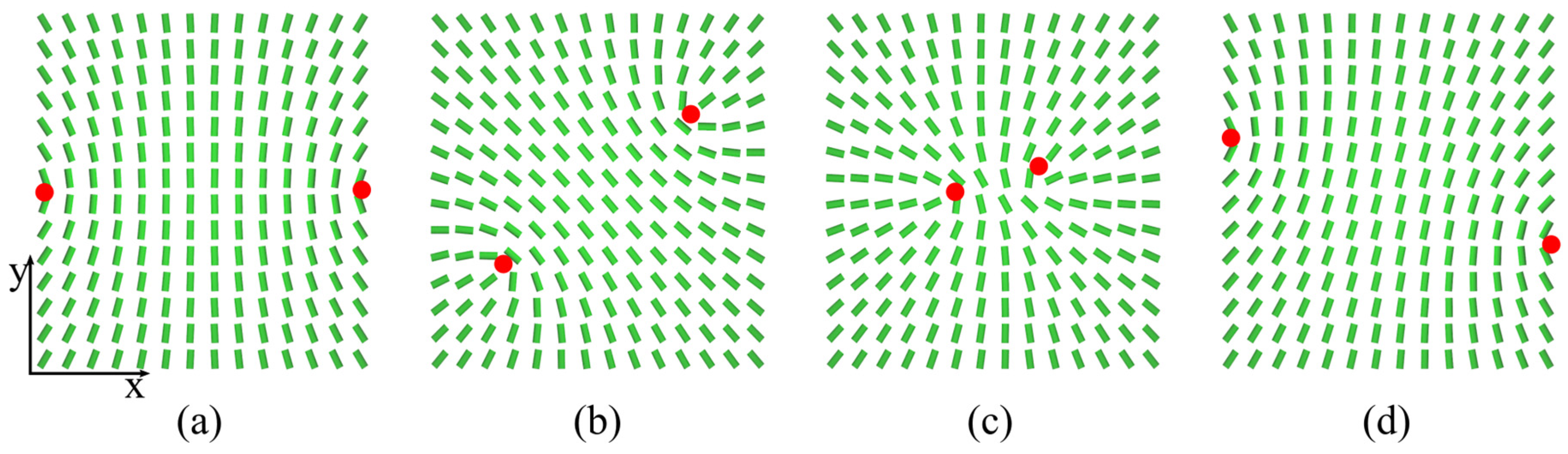 Crystals 13 00904 g005 Crystals 13 00904 g005