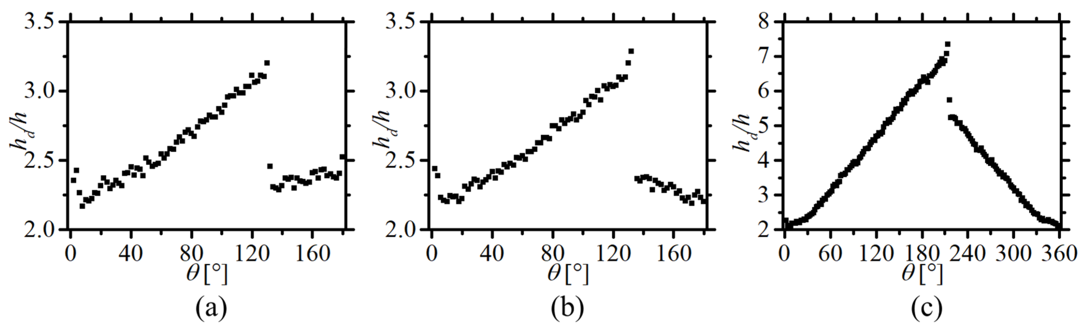 Crystals 13 00904 g006 Crystals 13 00904 g006