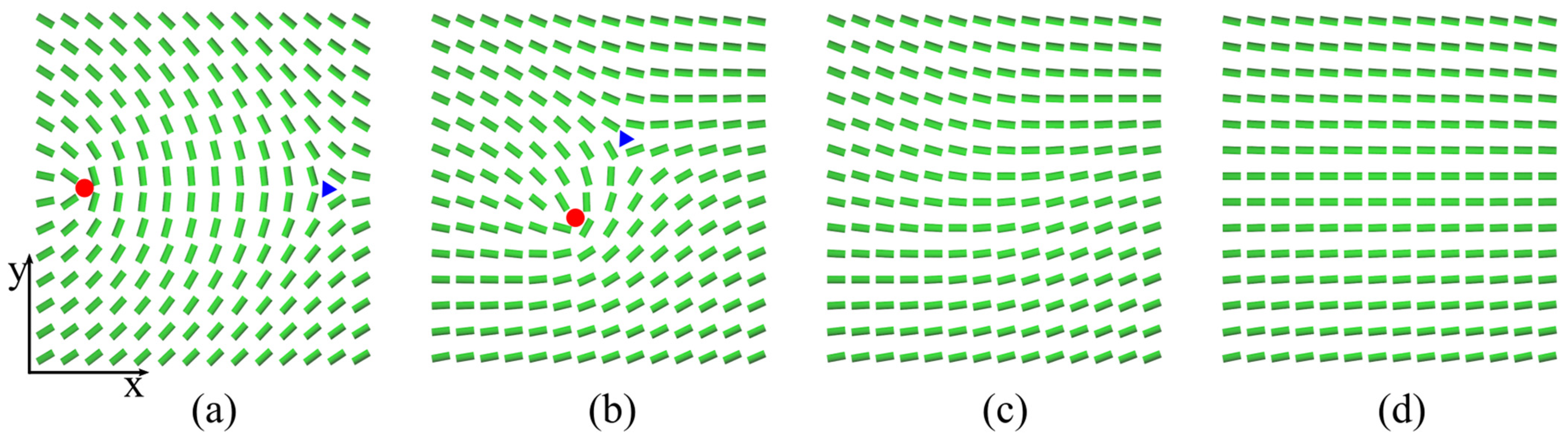 Crystals 13 00904 g008 Crystals 13 00904 g008