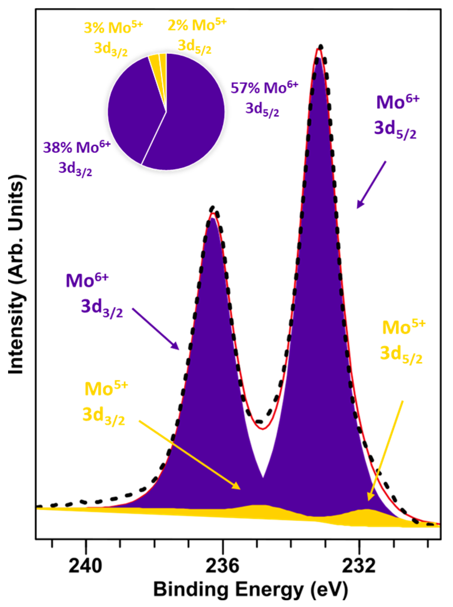Crystals 13 00905 g001