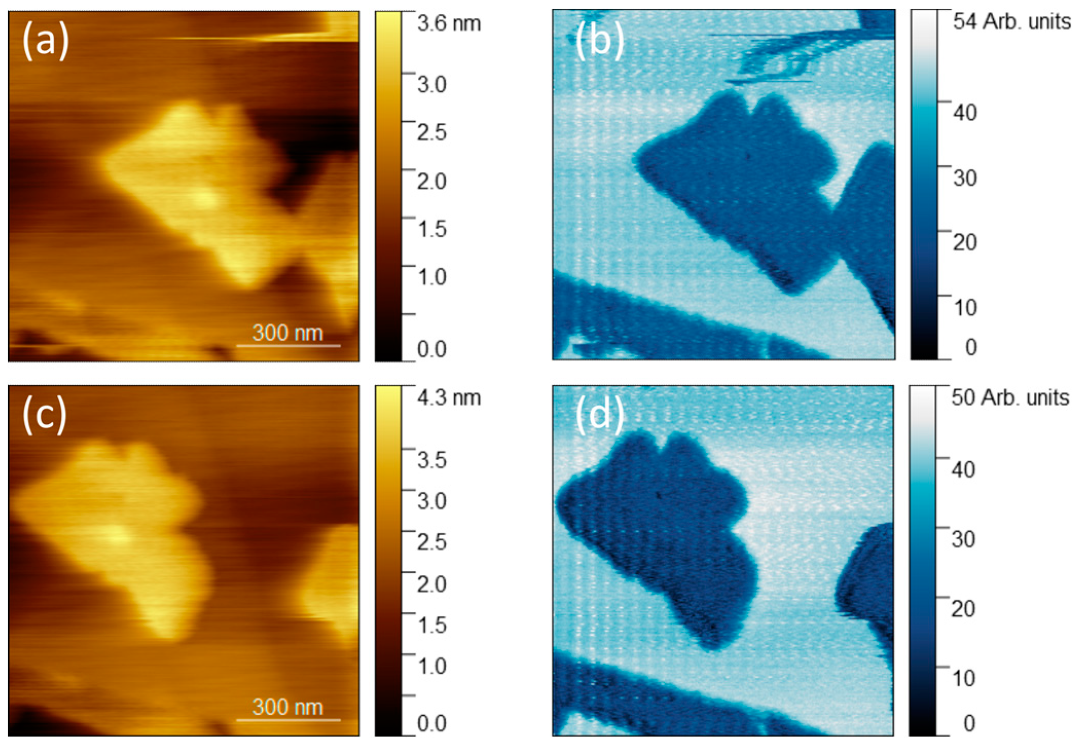 Crystals 13 00905 g003