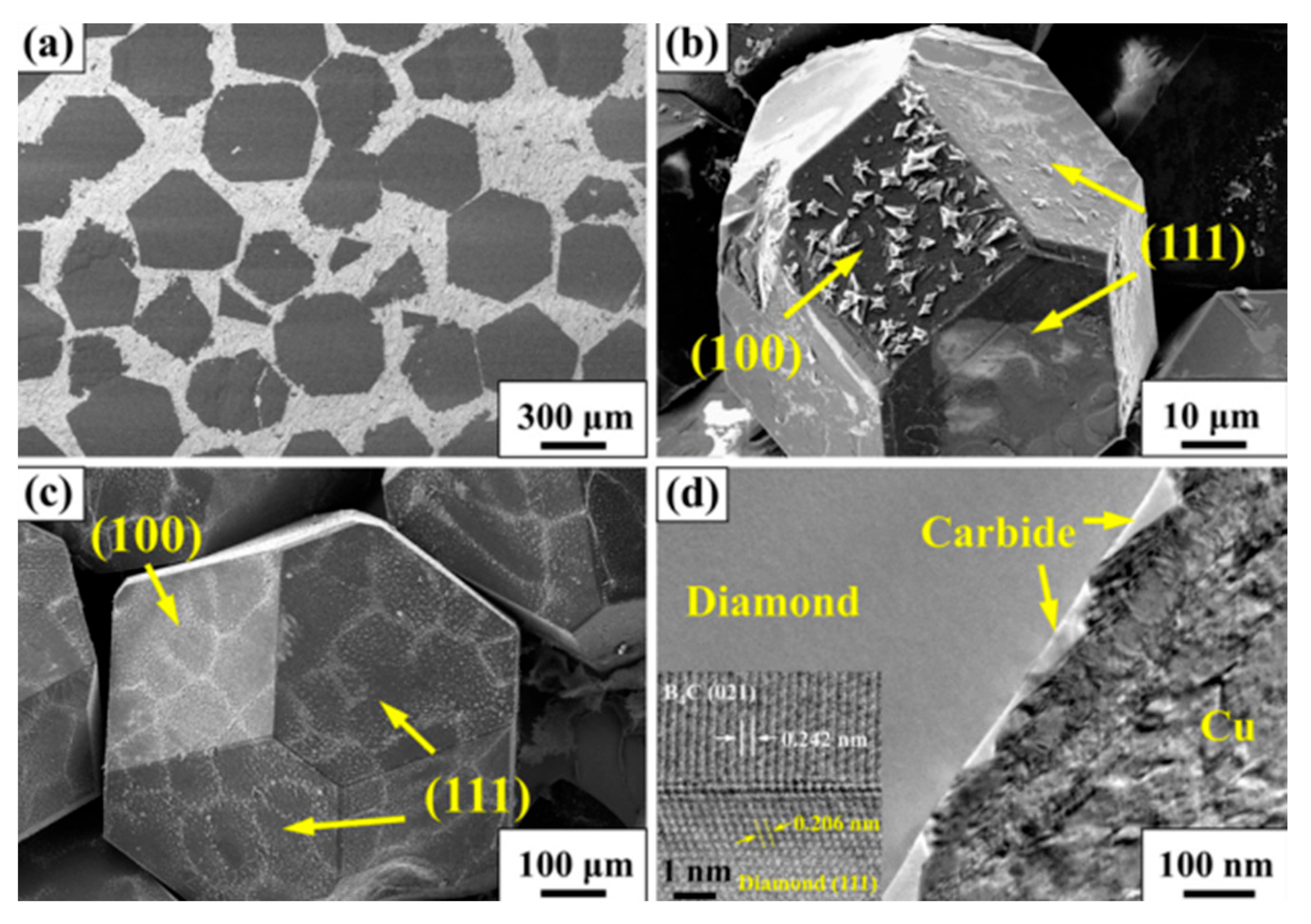 Crystals 13 00906 g005 Crystals 13 00906 g005