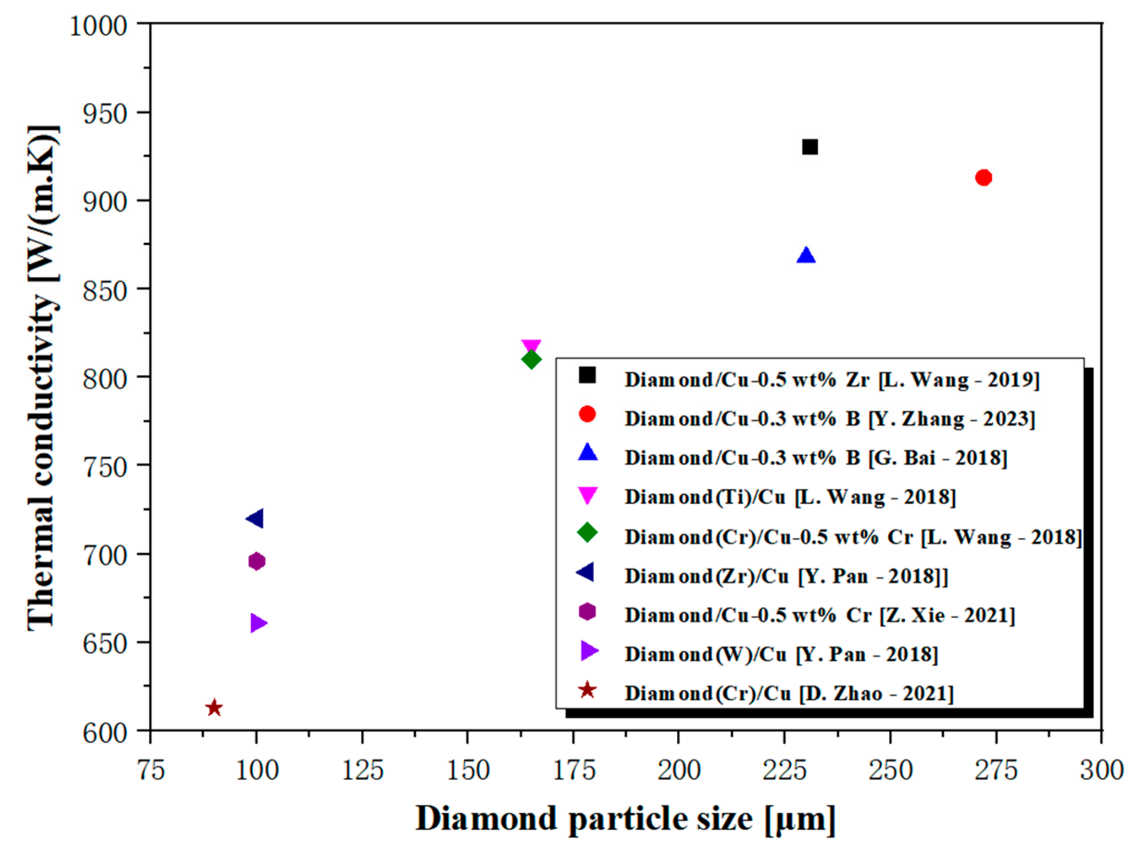 Crystals 13 00906 g006 Crystals 13 00906 g006