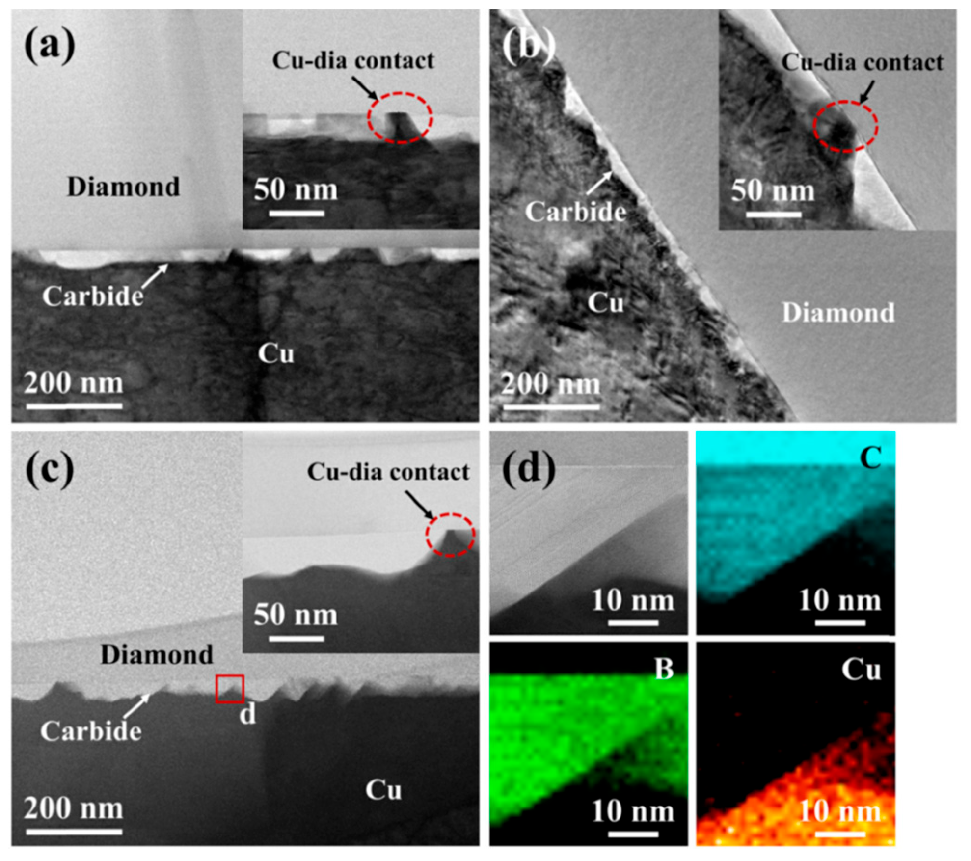 Crystals 13 00906 g010 Crystals 13 00906 g010