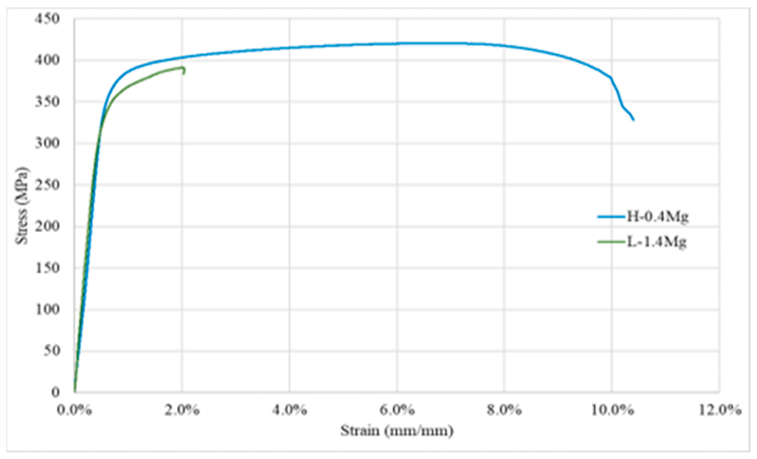 Crystals 13 00908 g004