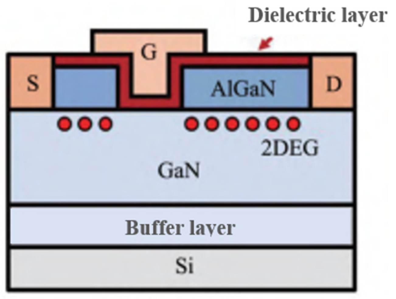 Crystals 13 00911 g002 550