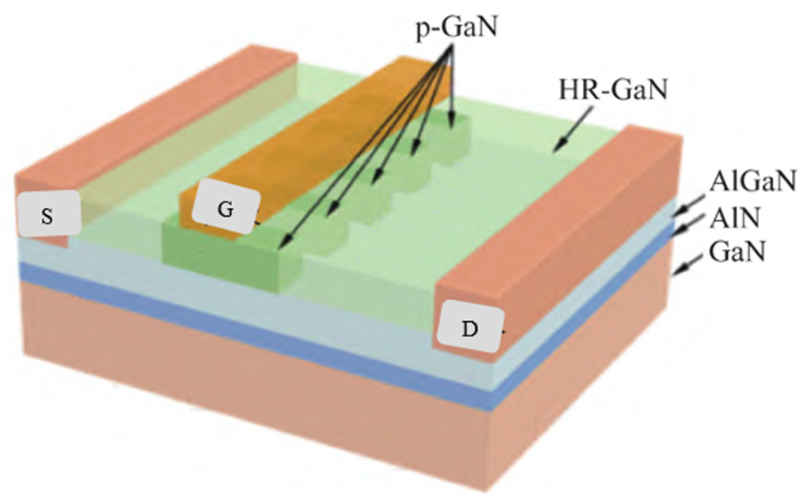 Crystals 13 00911 g005 550