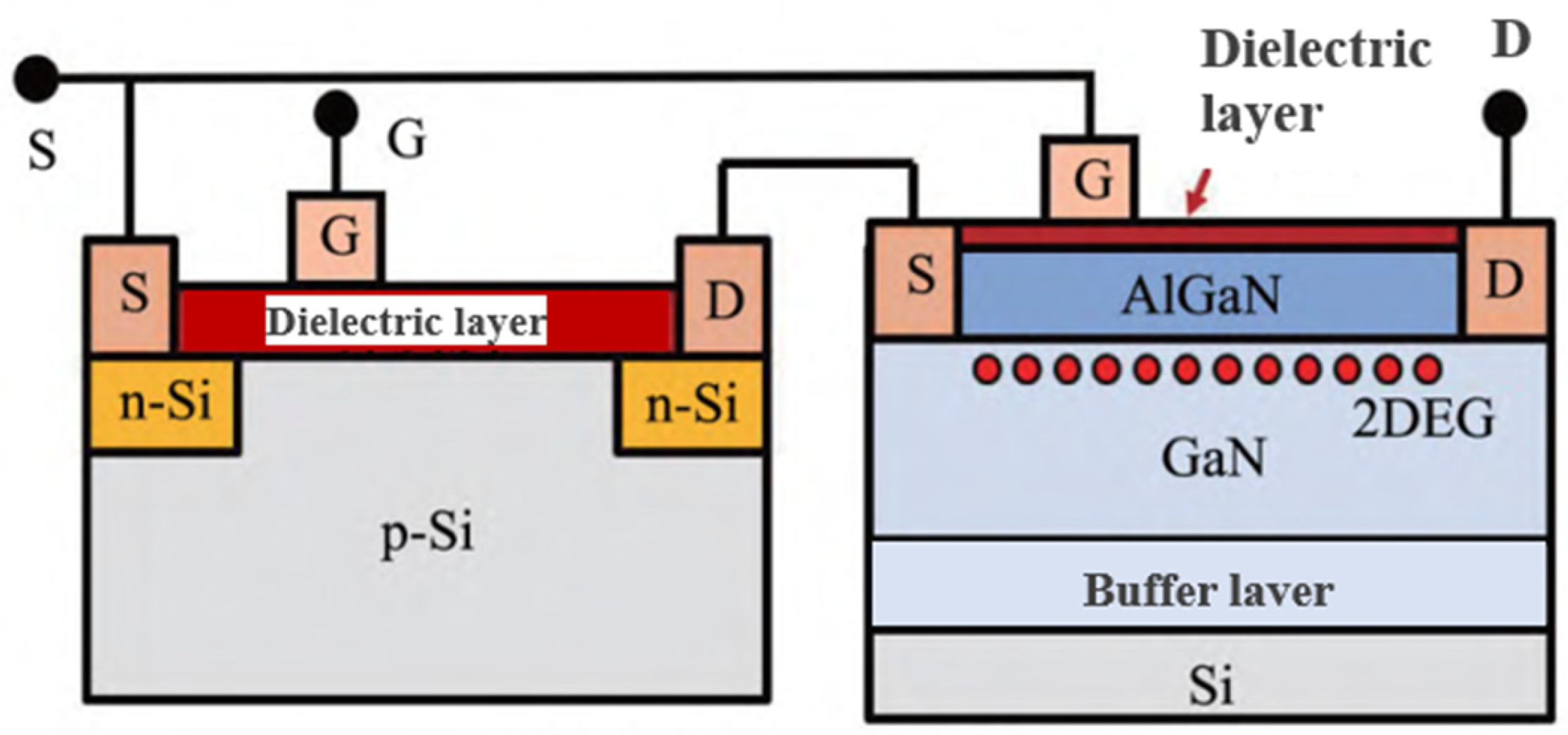 Crystals 13 00911 g006 550
