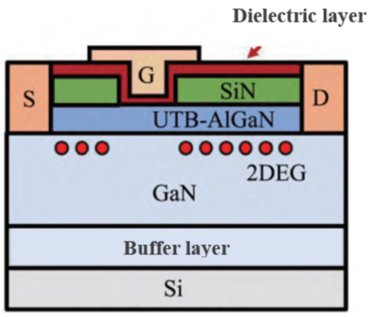 Crystals 13 00911 g007 550