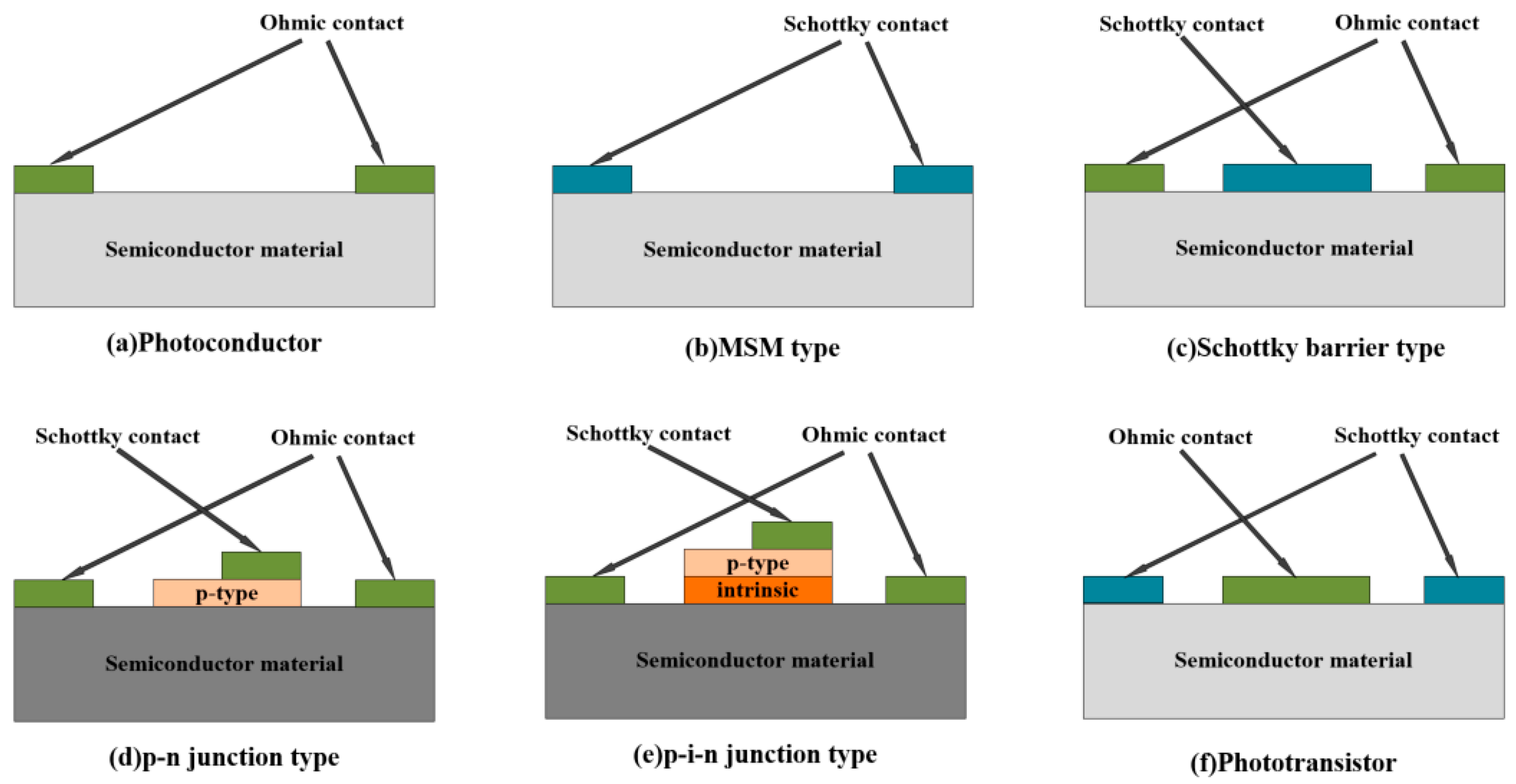 Crystals 13 00915 g001