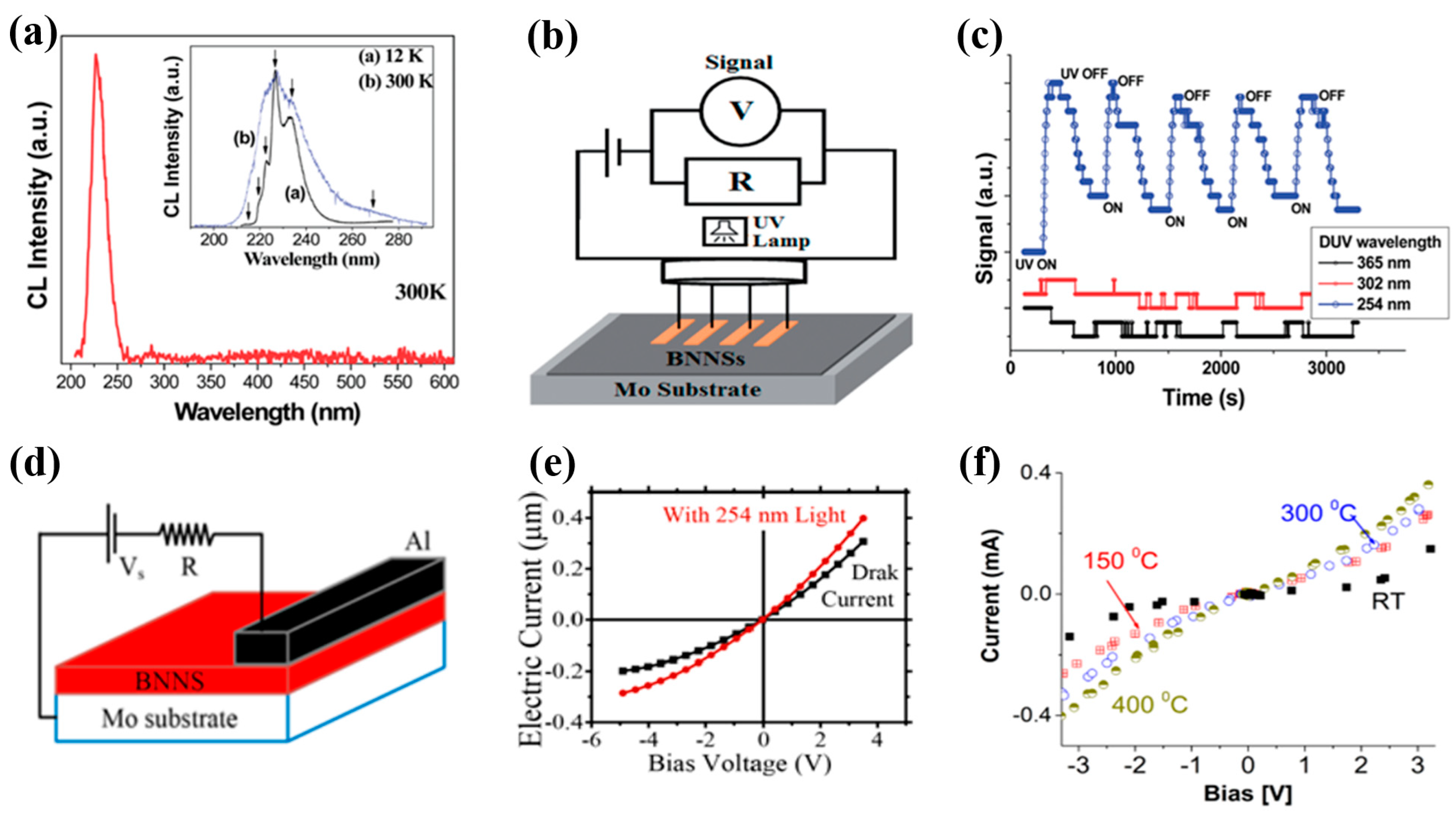 Crystals 13 00915 g002