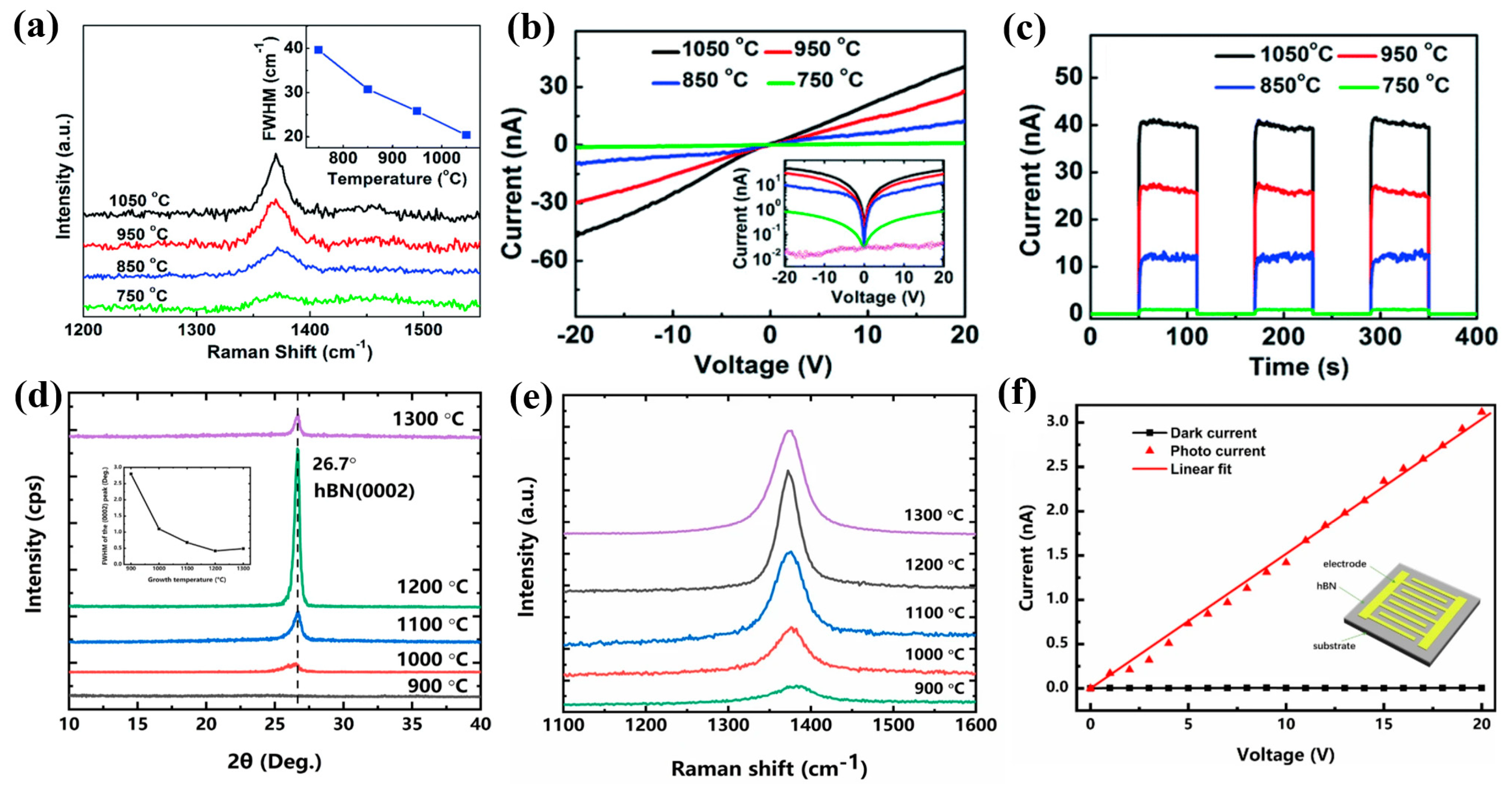 Crystals 13 00915 g003