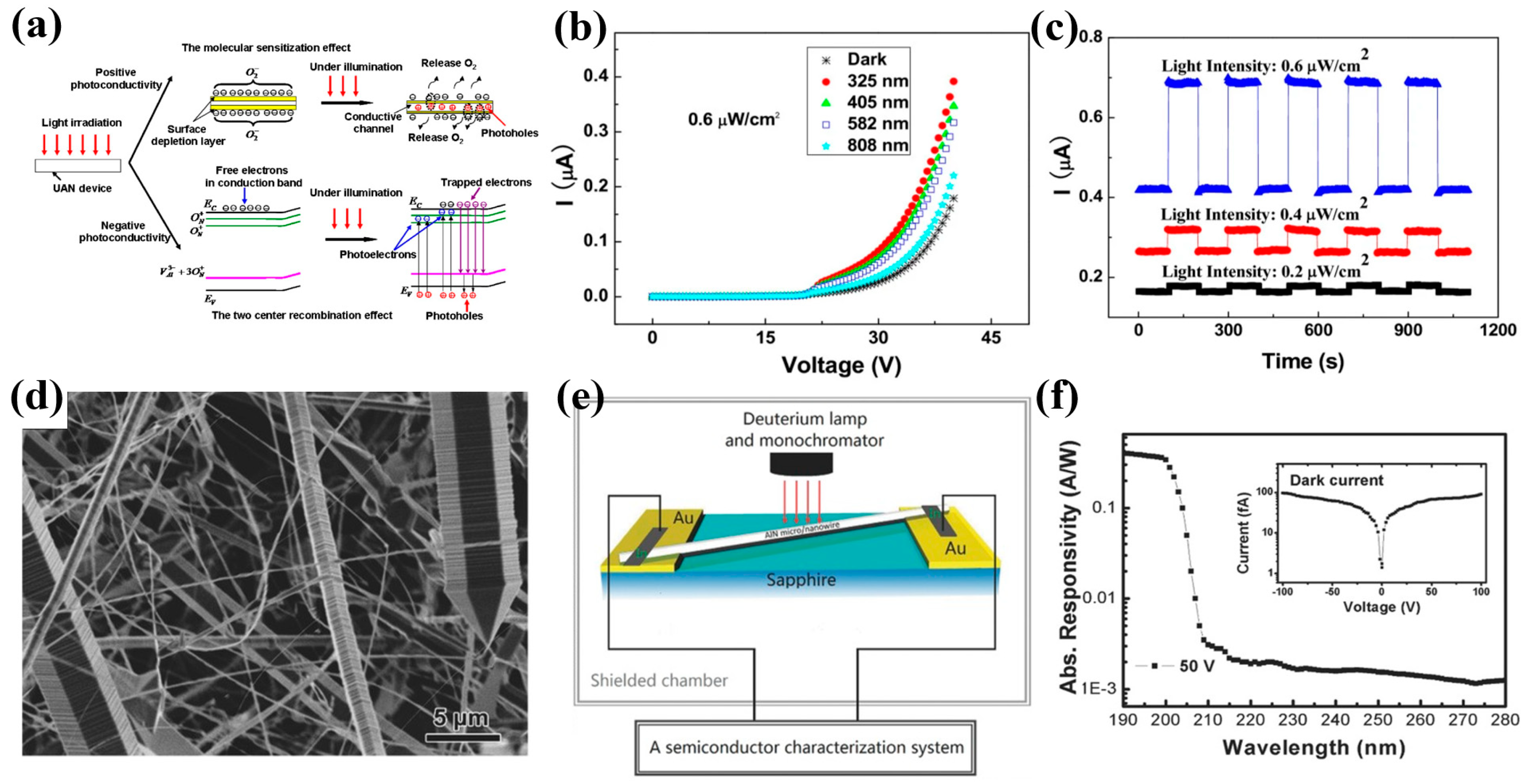 Crystals 13 00915 g006