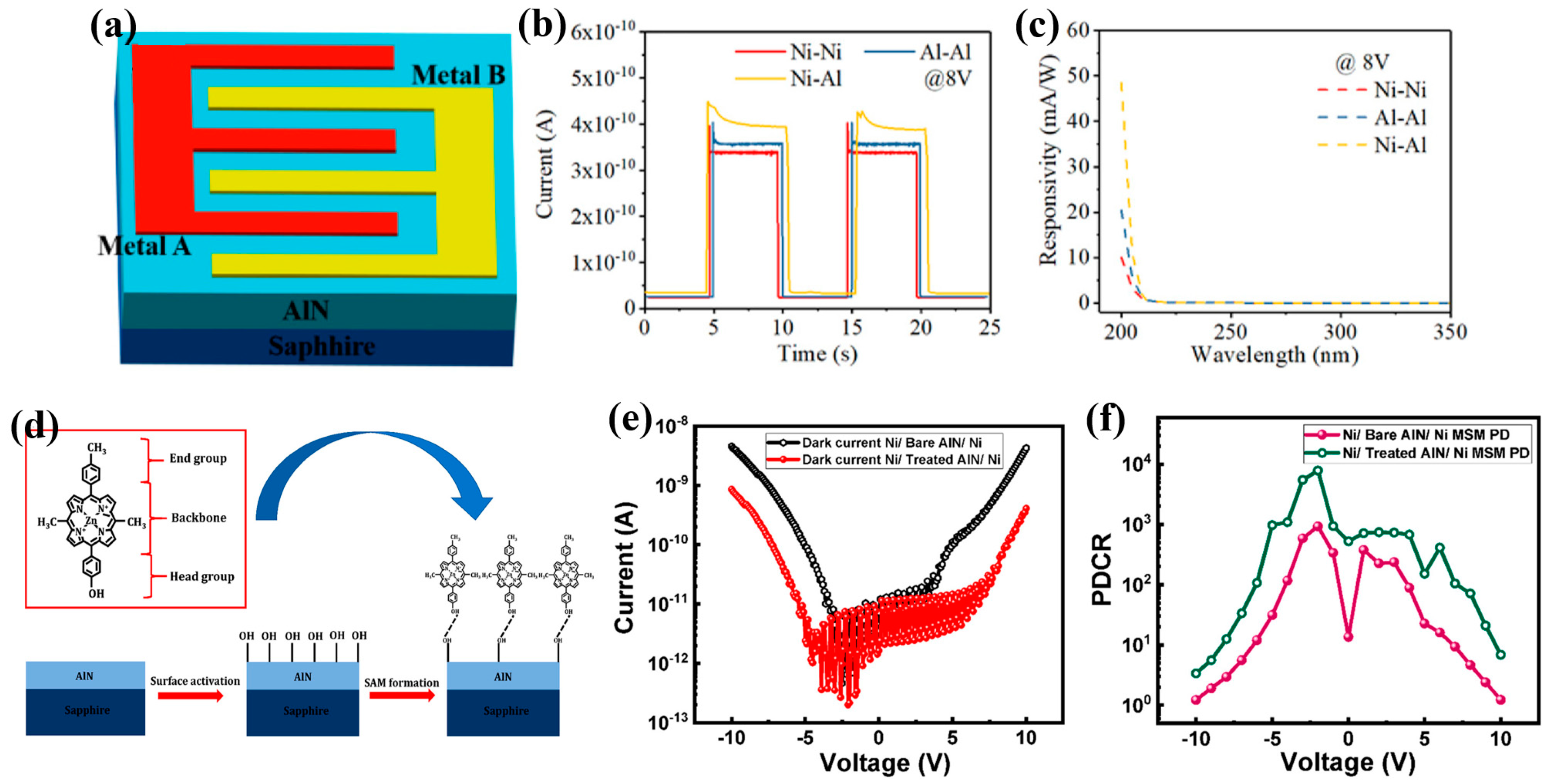 Crystals 13 00915 g007