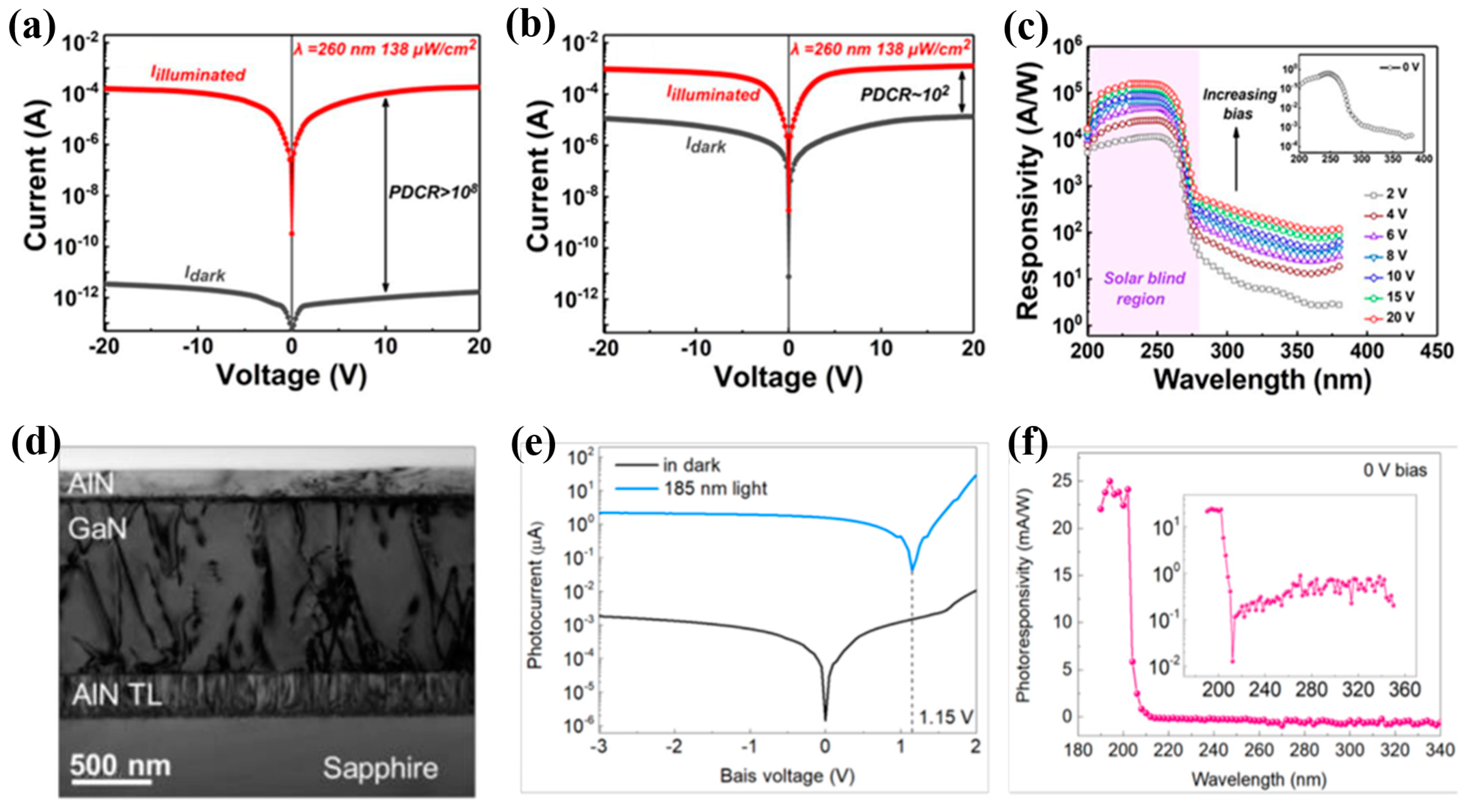 Crystals 13 00915 g008