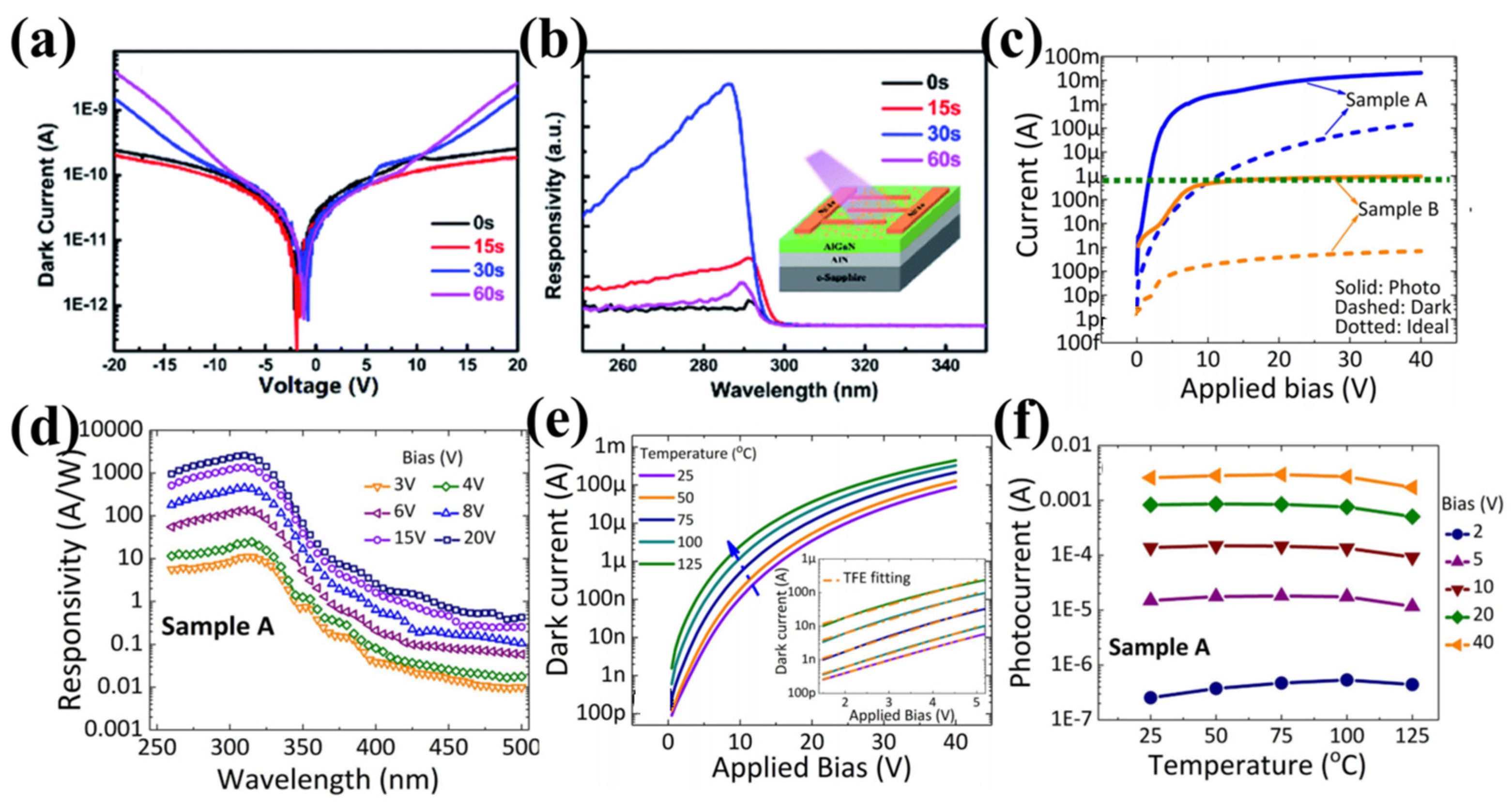 Crystals 13 00915 g010