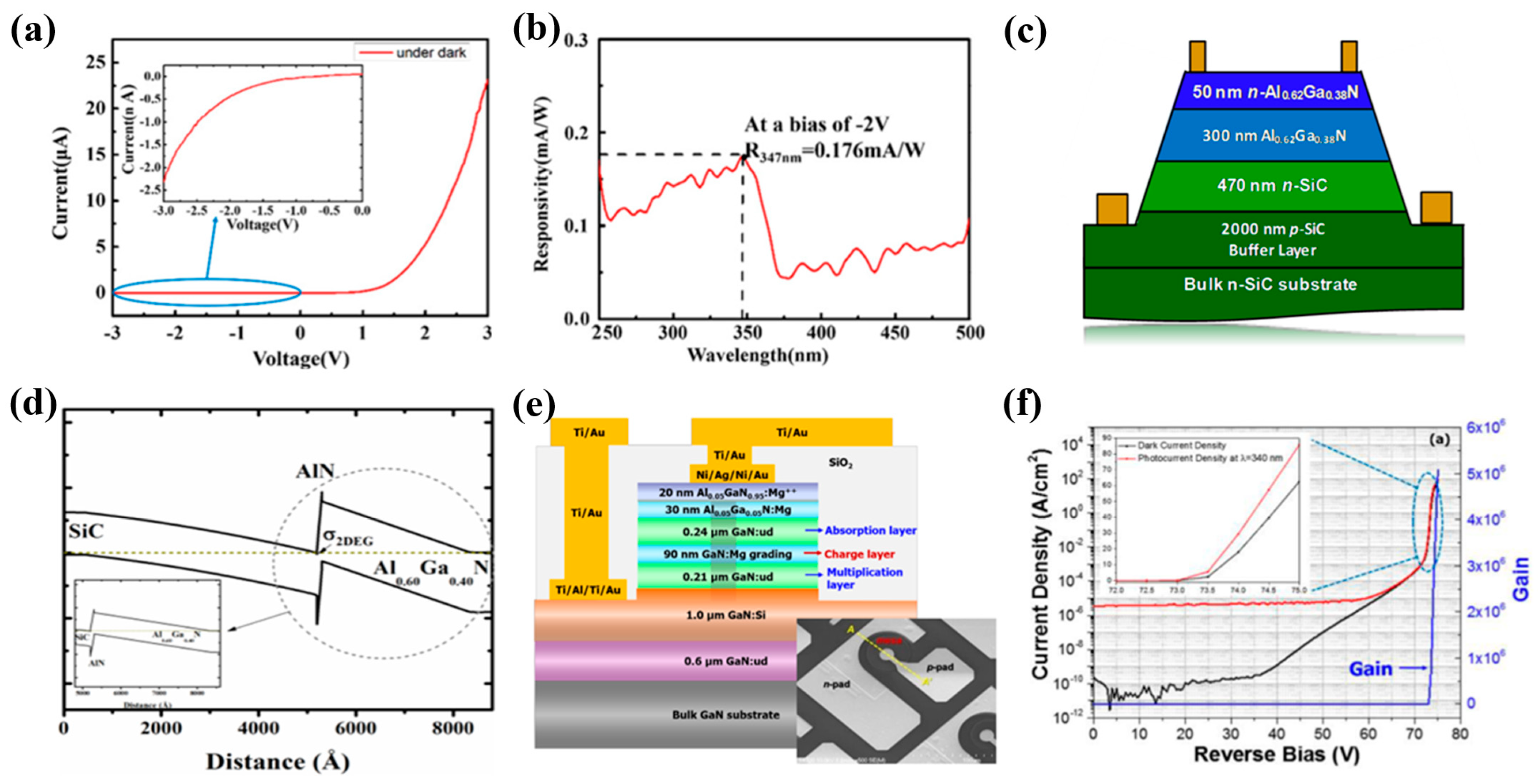 Crystals 13 00915 g012