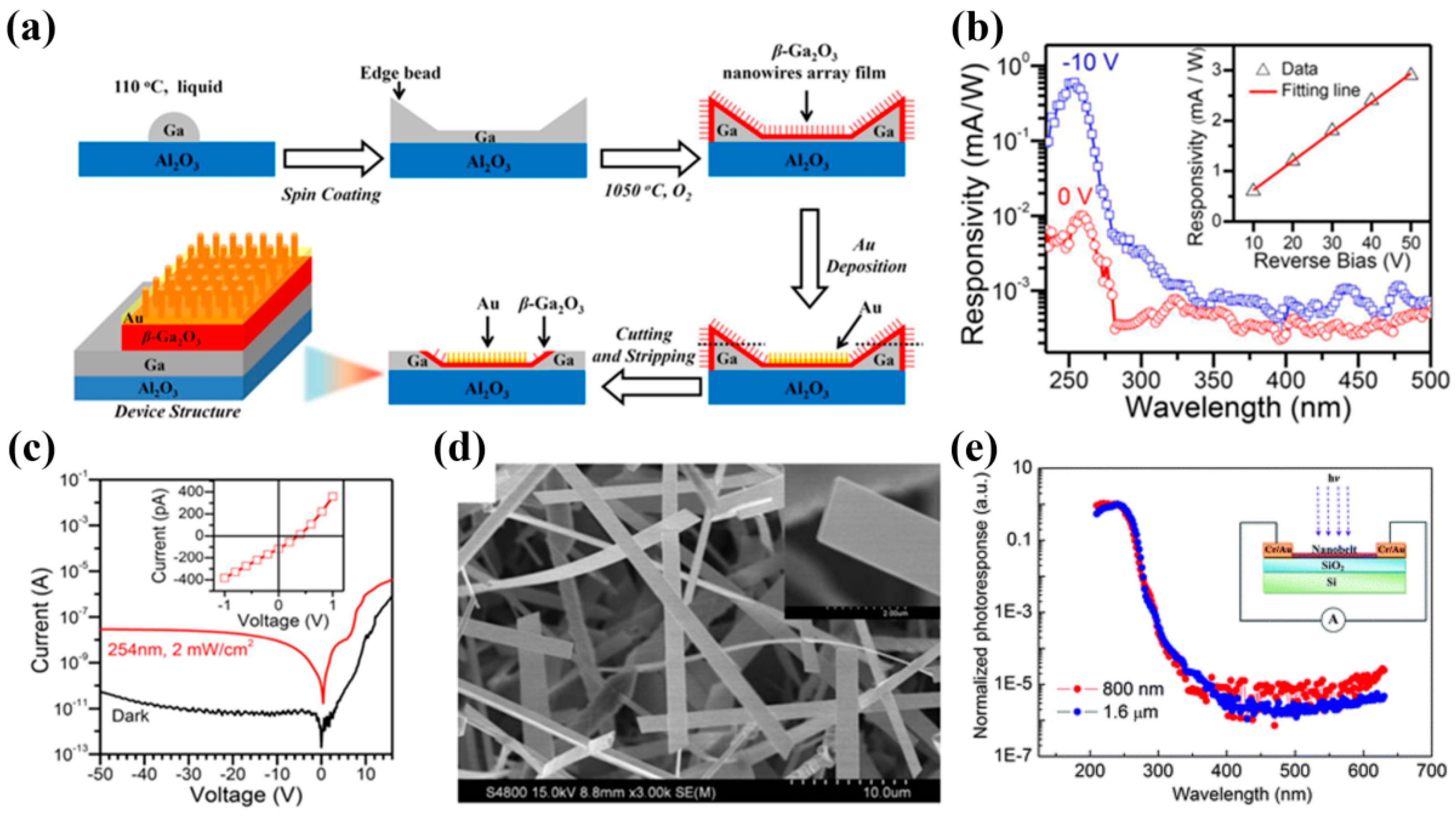 Crystals 13 00915 g014