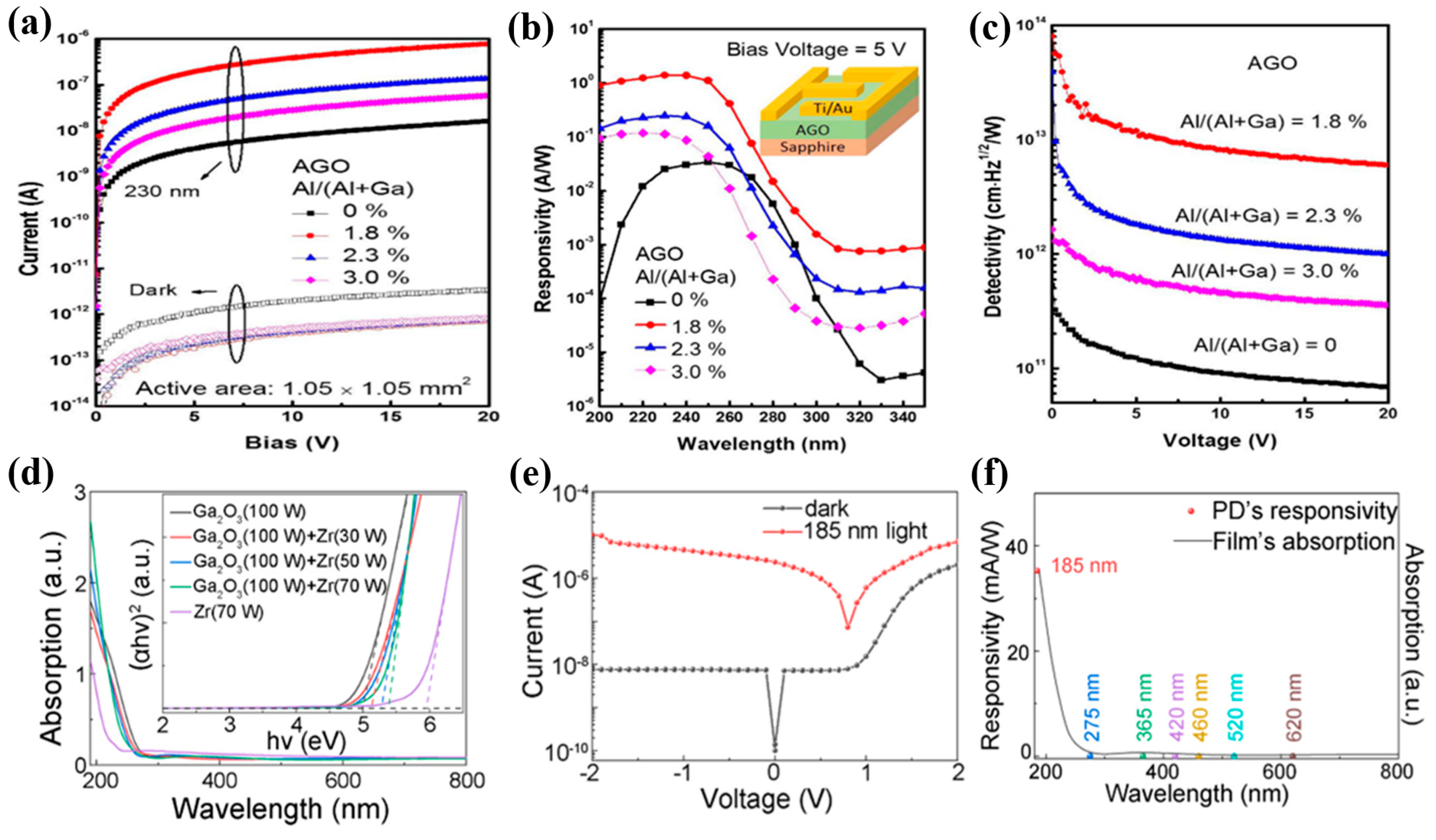 Crystals 13 00915 g016