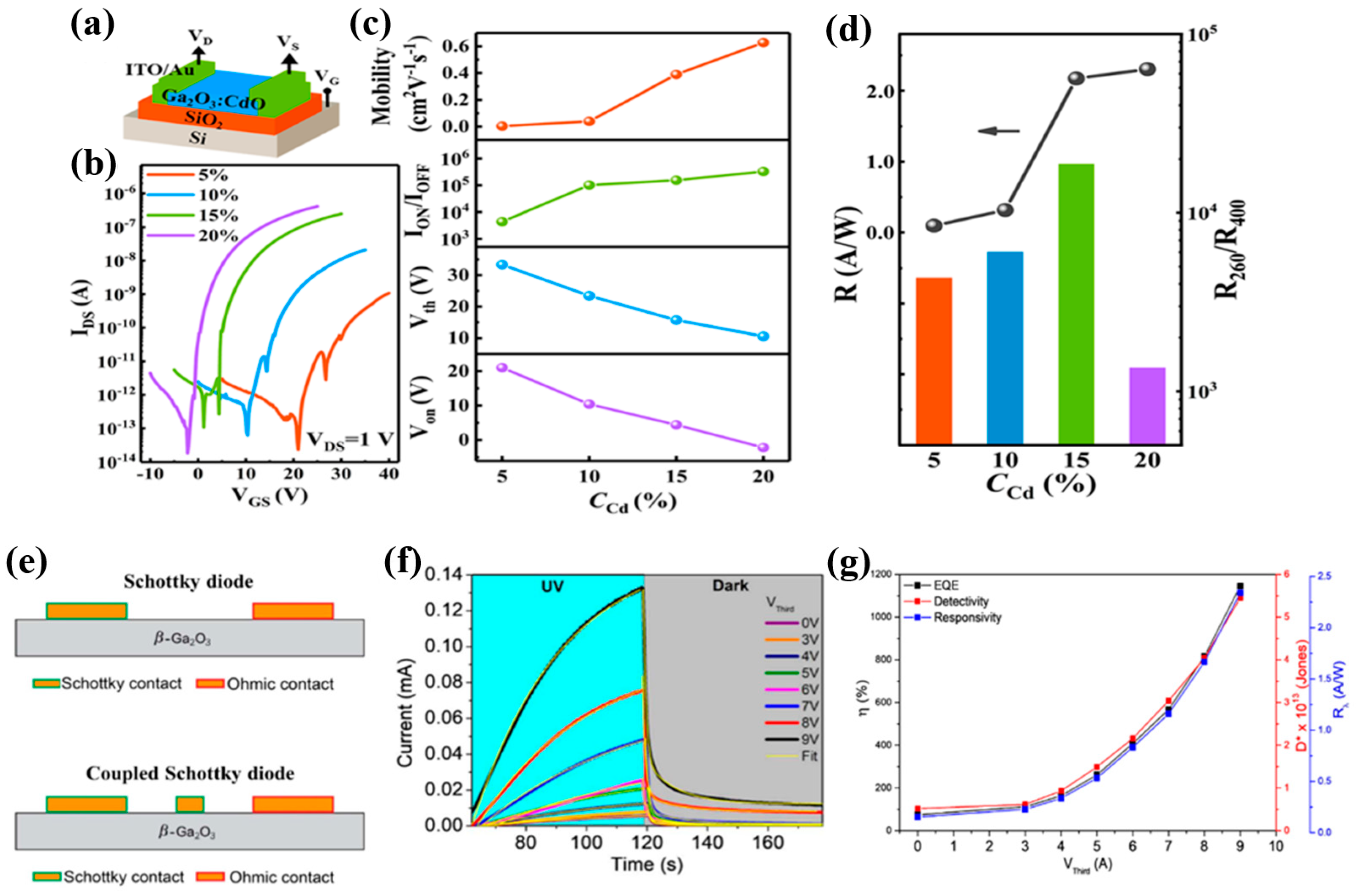 Crystals 13 00915 g017