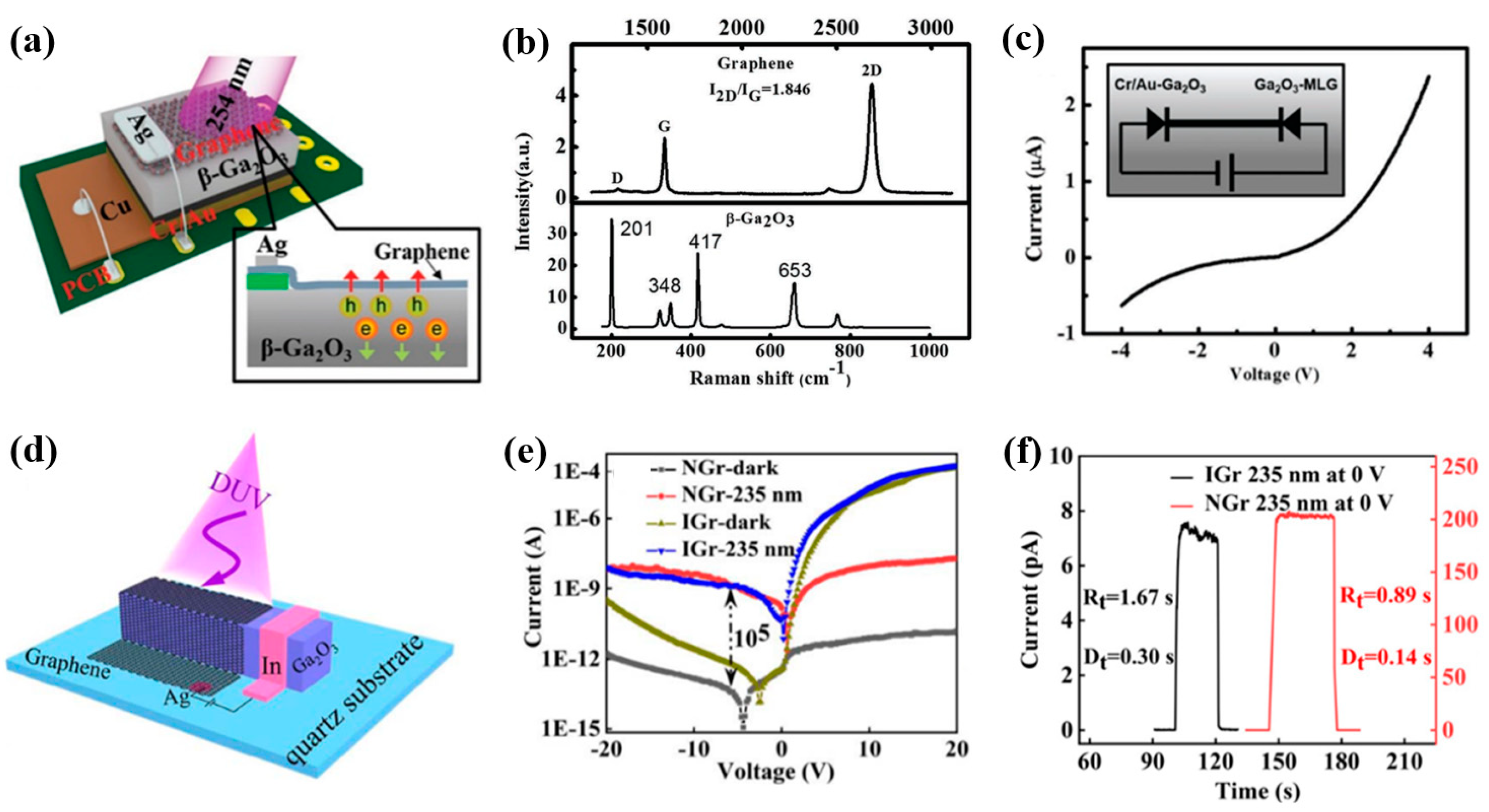 Crystals 13 00915 g018