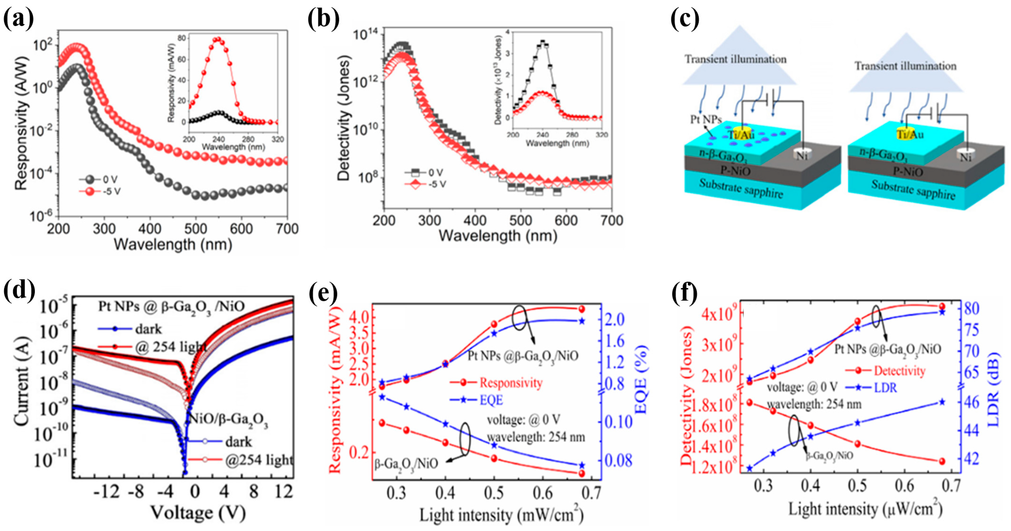 Crystals 13 00915 g019
