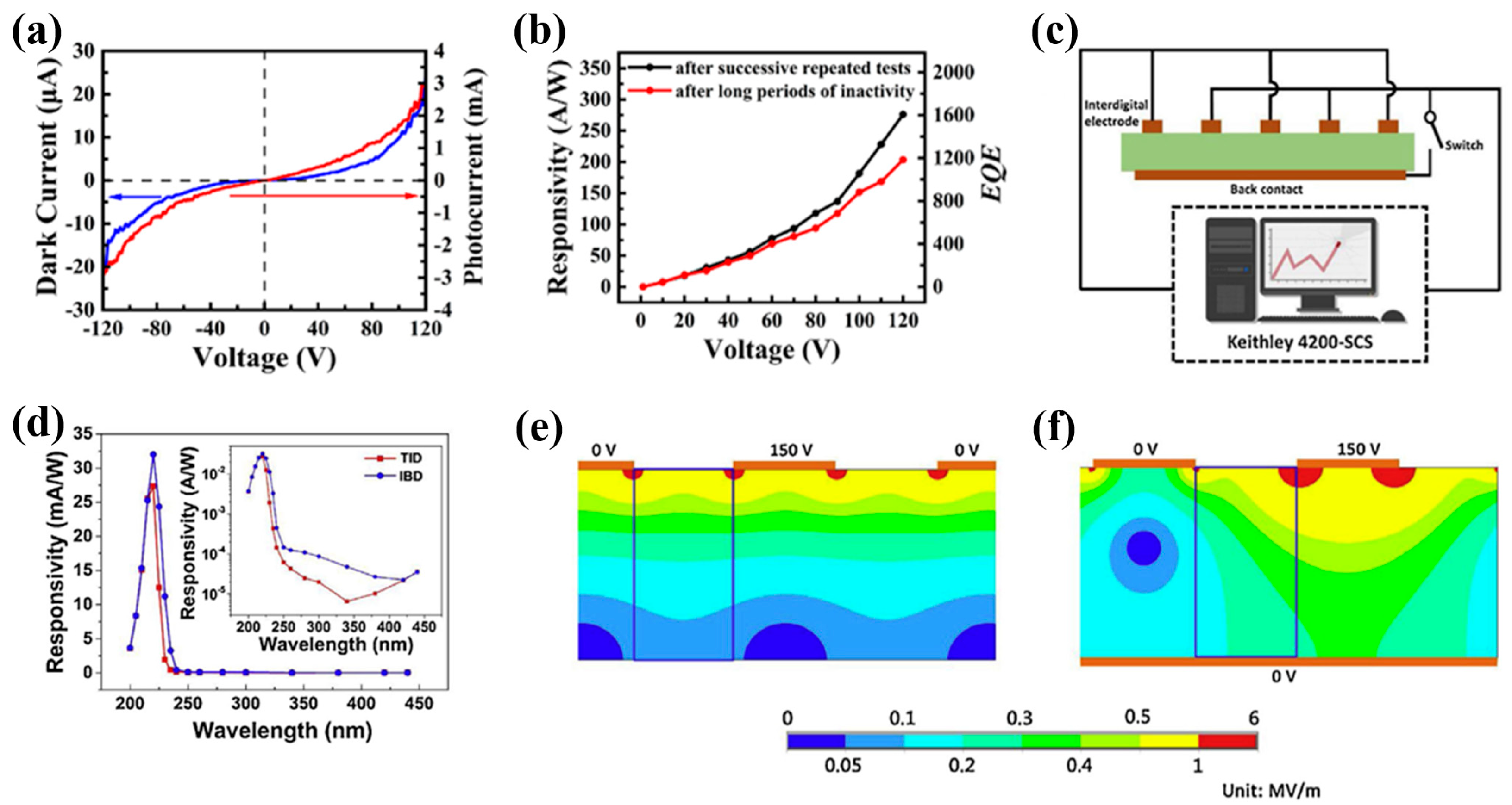 Crystals 13 00915 g020