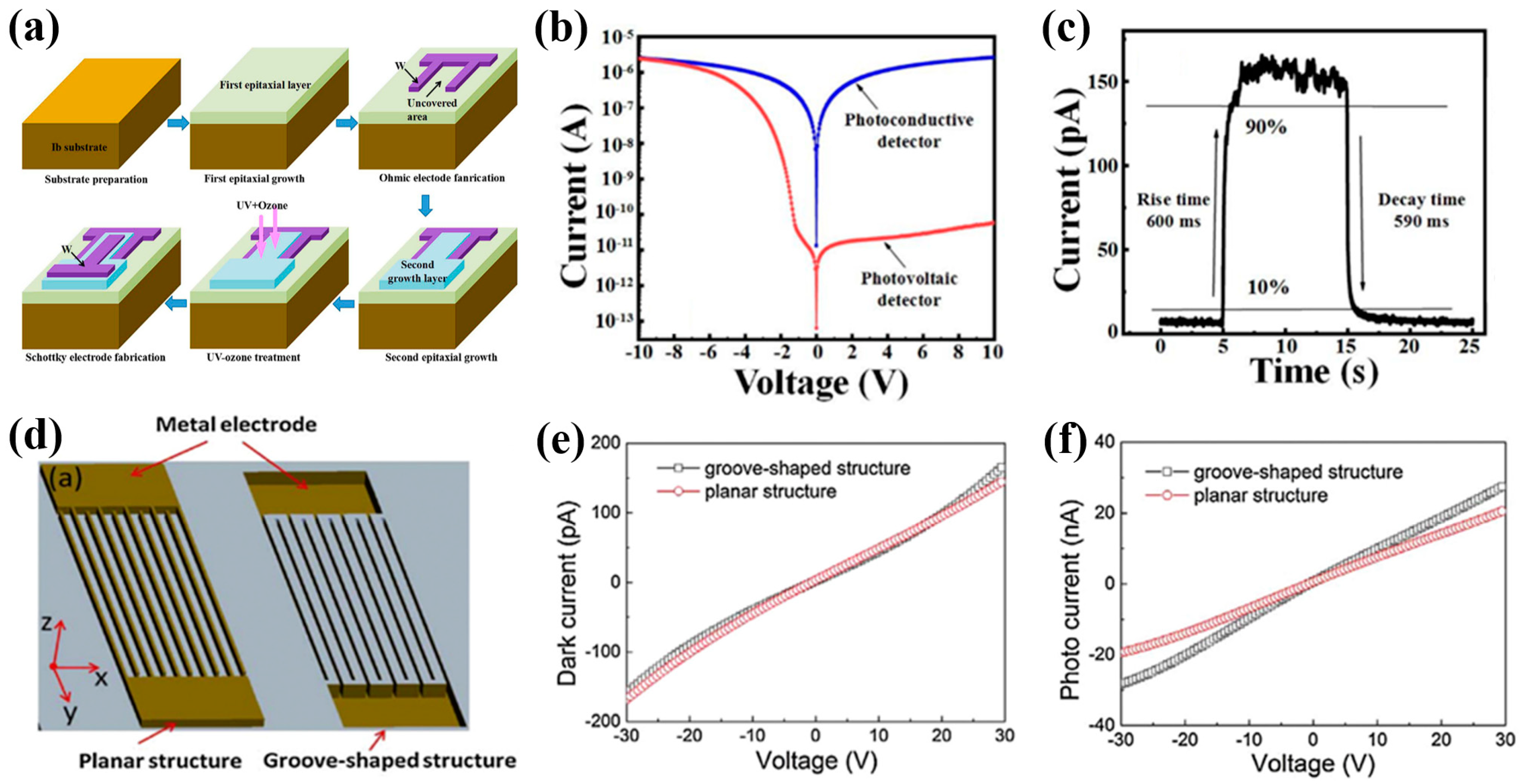 Crystals 13 00915 g021