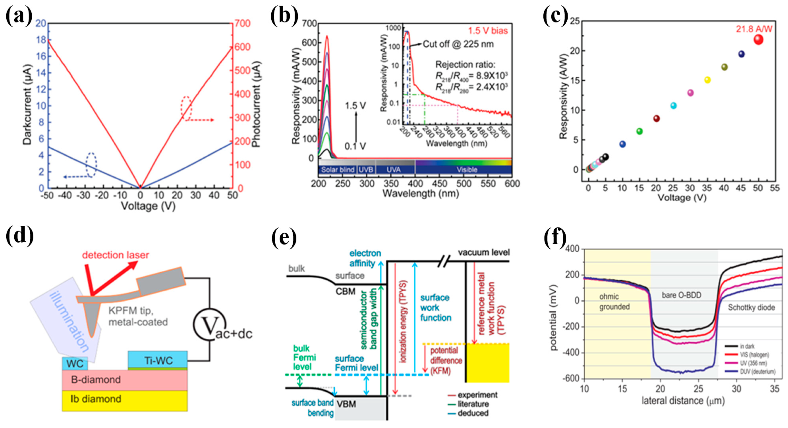 Crystals 13 00915 g022