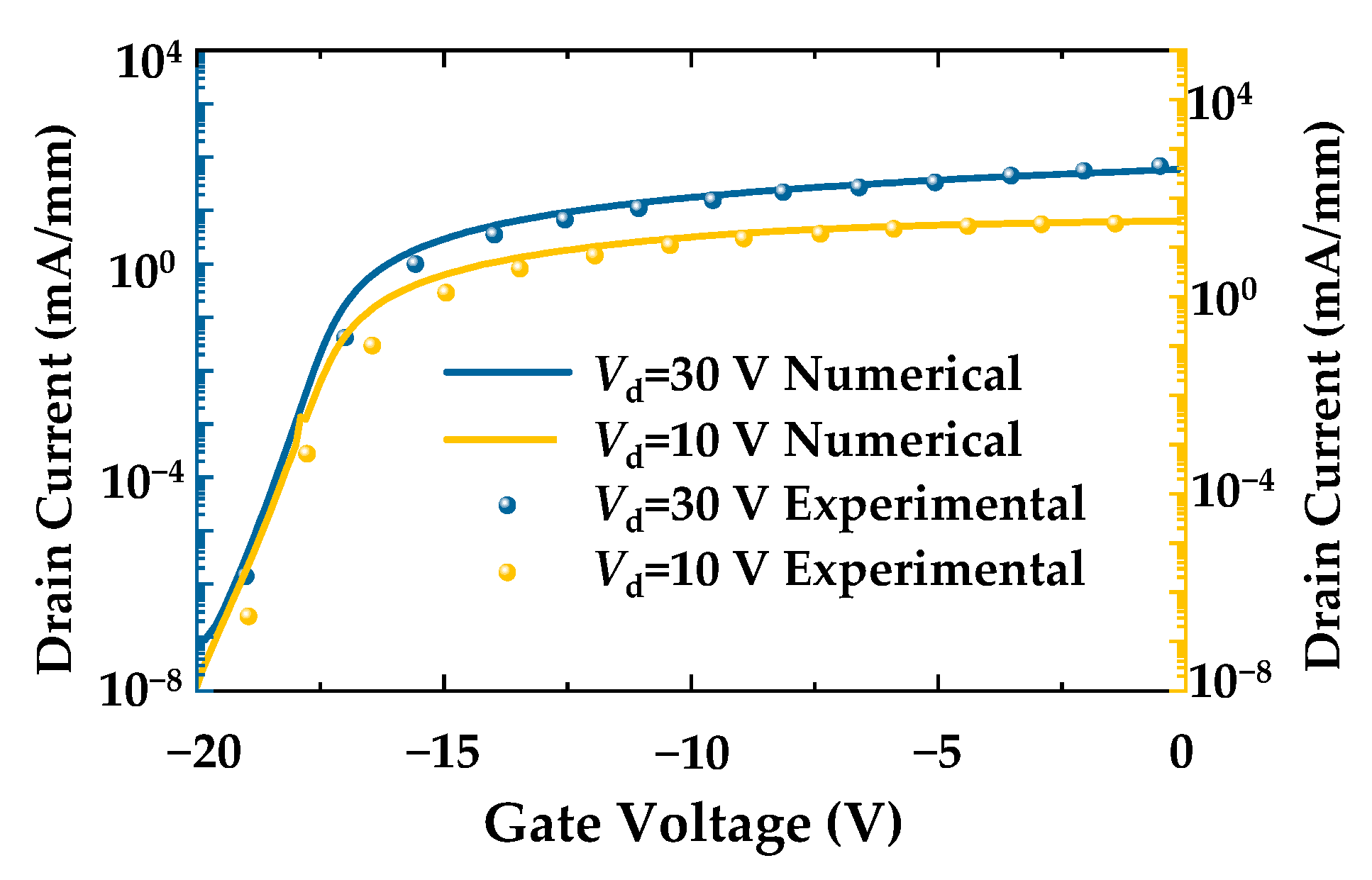 Crystals 13 00917 g002 Crystals 13 00917 g002