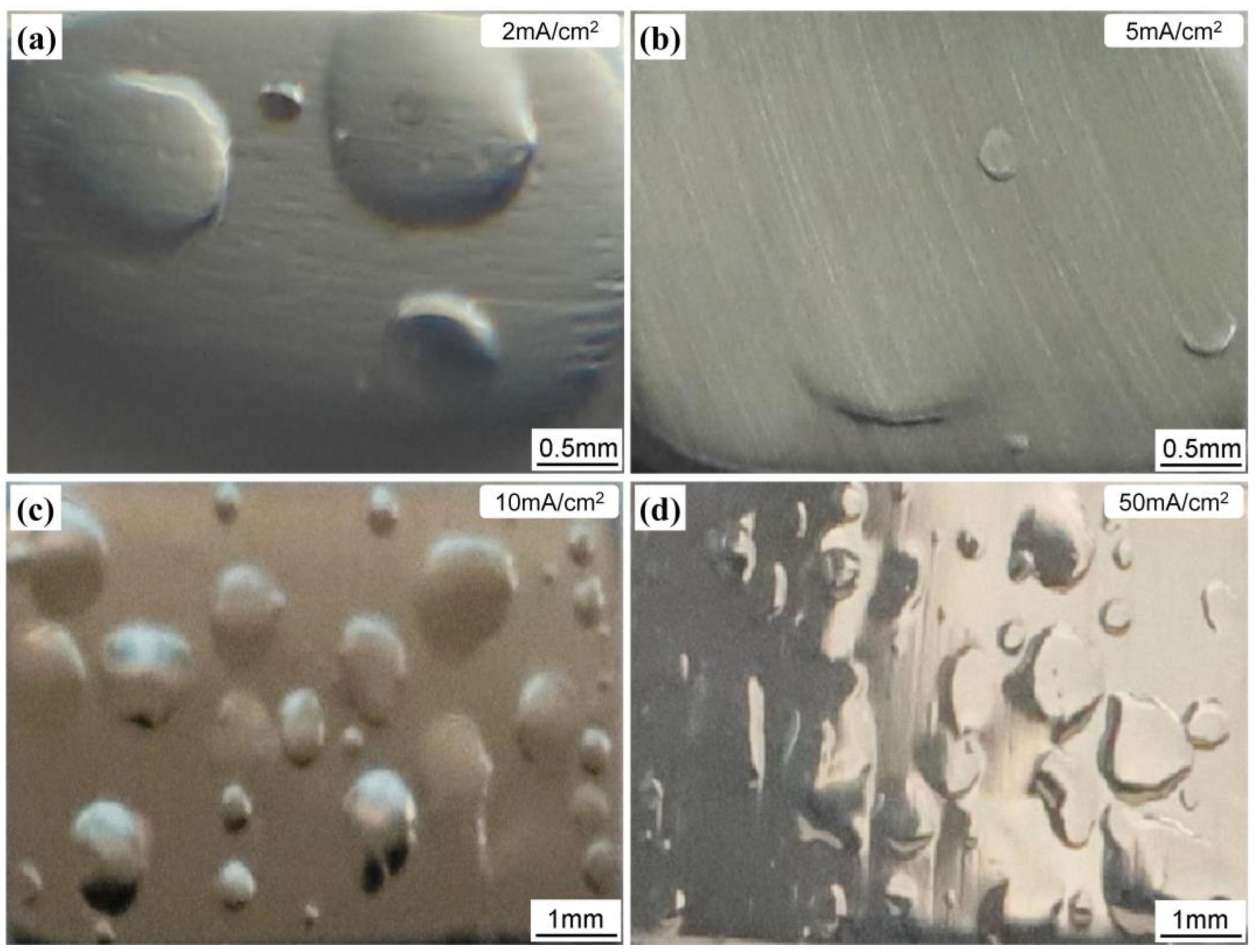 Crystals 13 00918 g001 Crystals 13 00918 g001