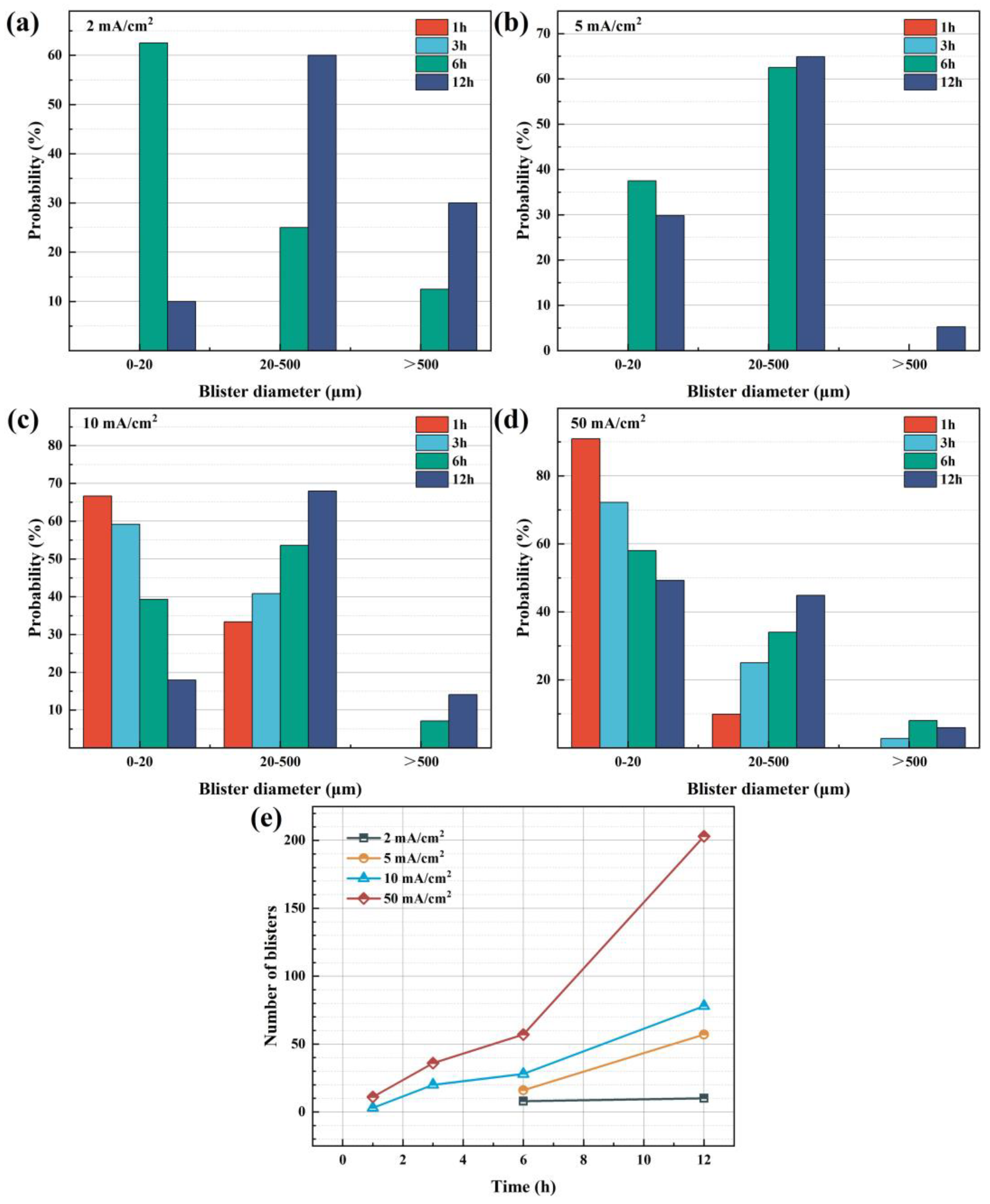 Crystals 13 00918 g003 Crystals 13 00918 g003