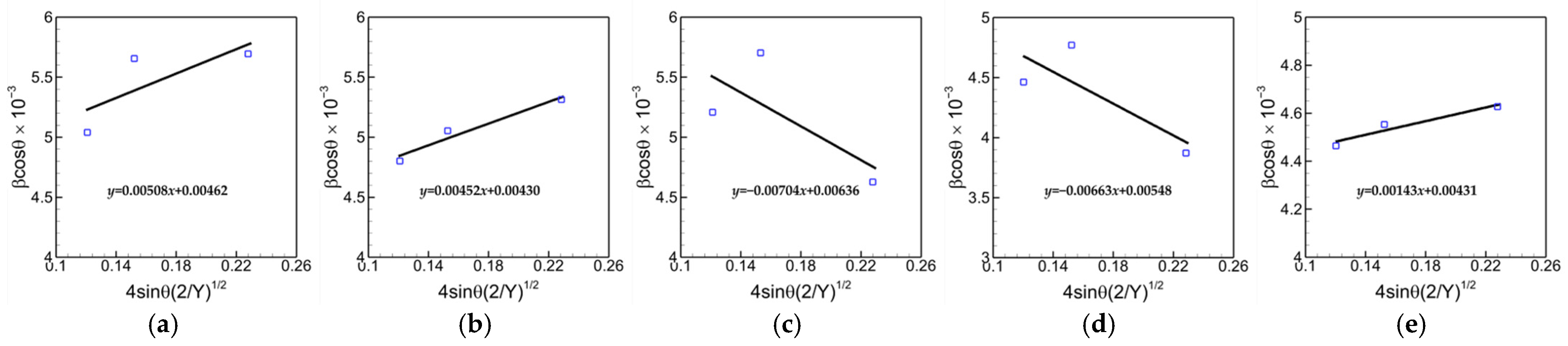 Crystals 13 00919 g007