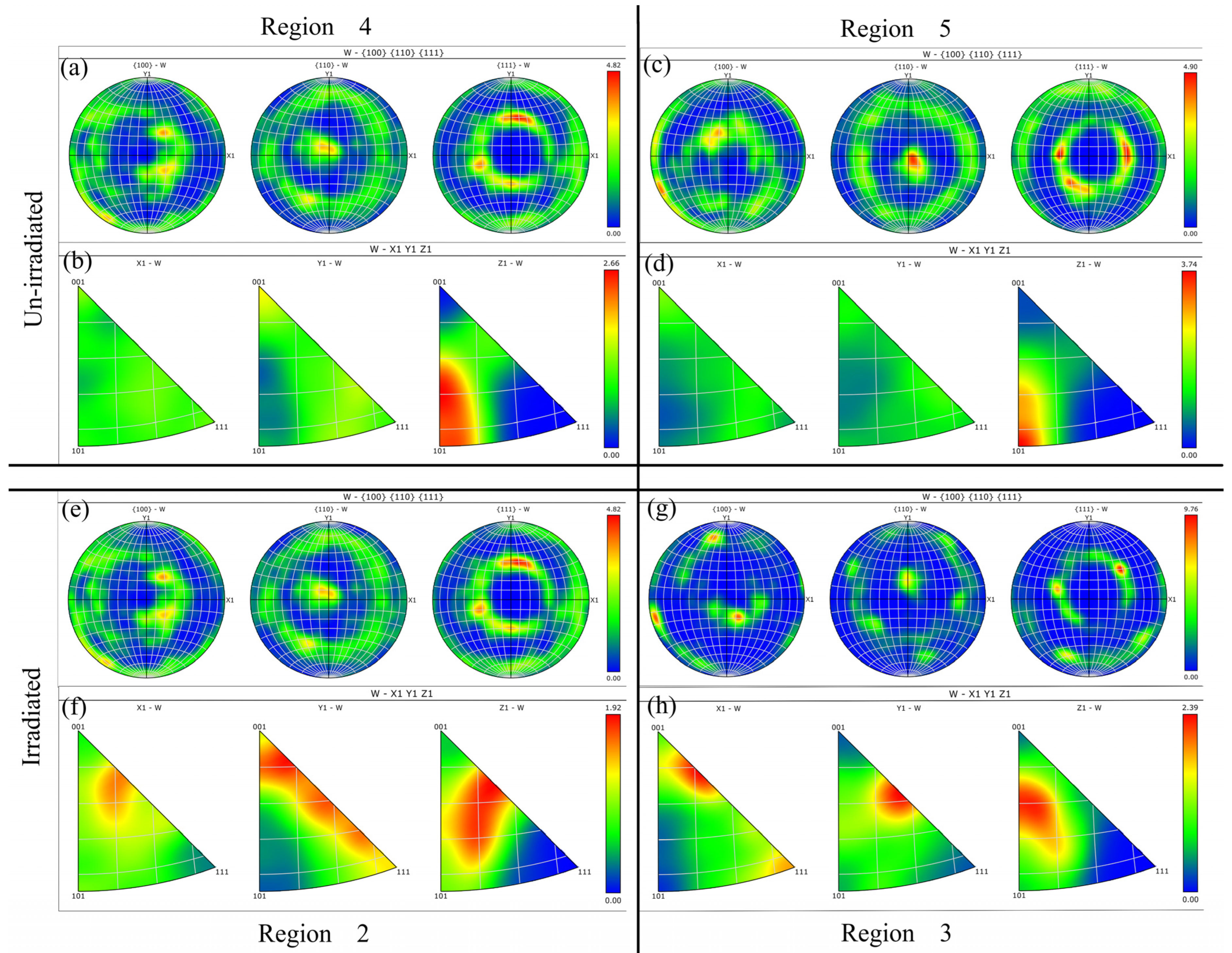 Crystals 13 00920 g005