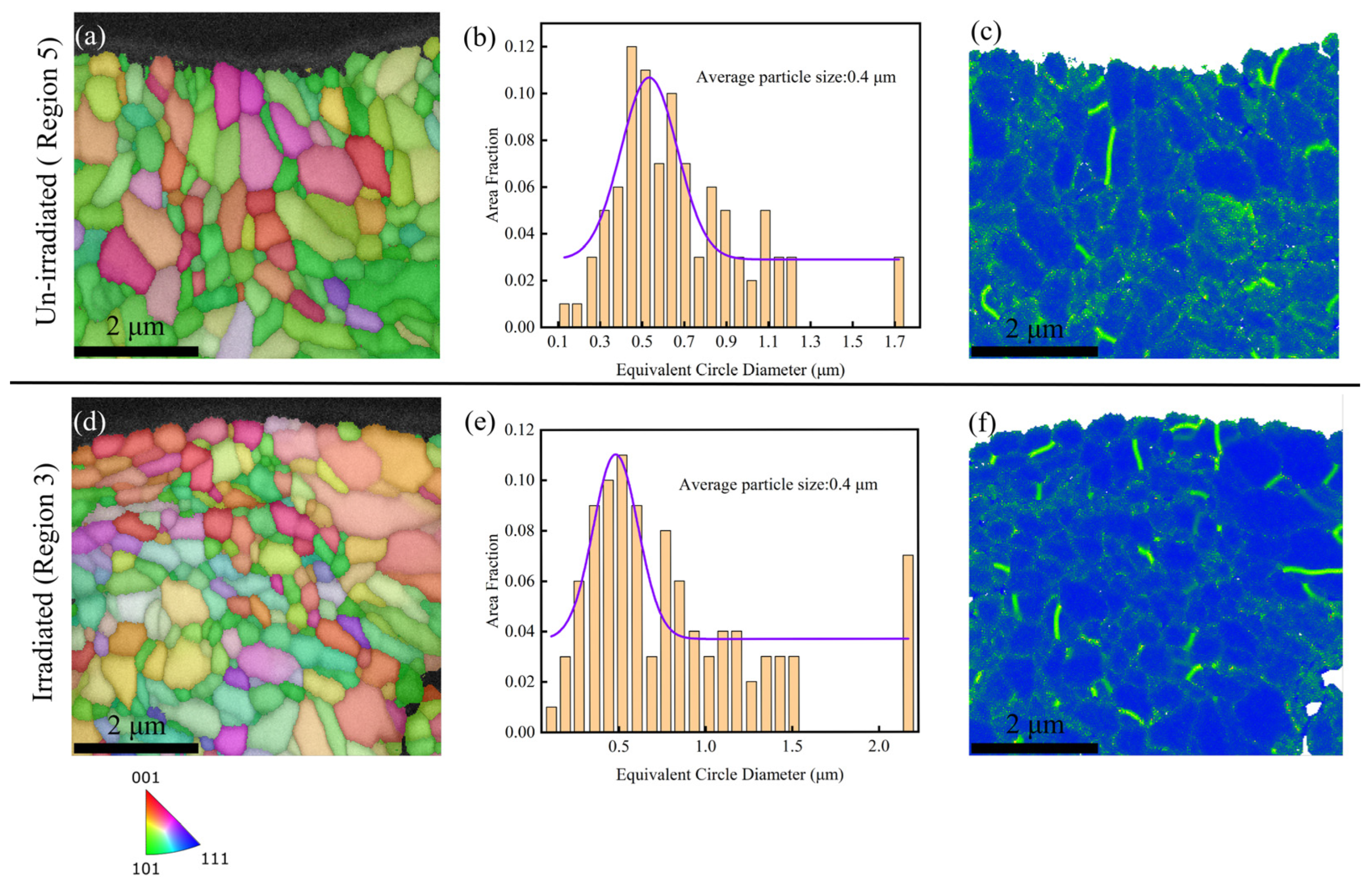 Crystals 13 00920 g006