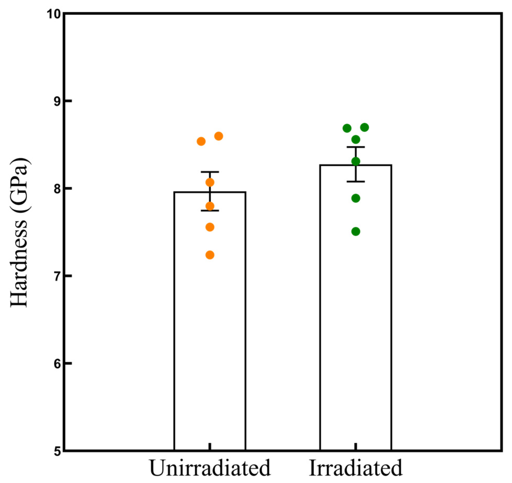 Crystals 13 00920 g008