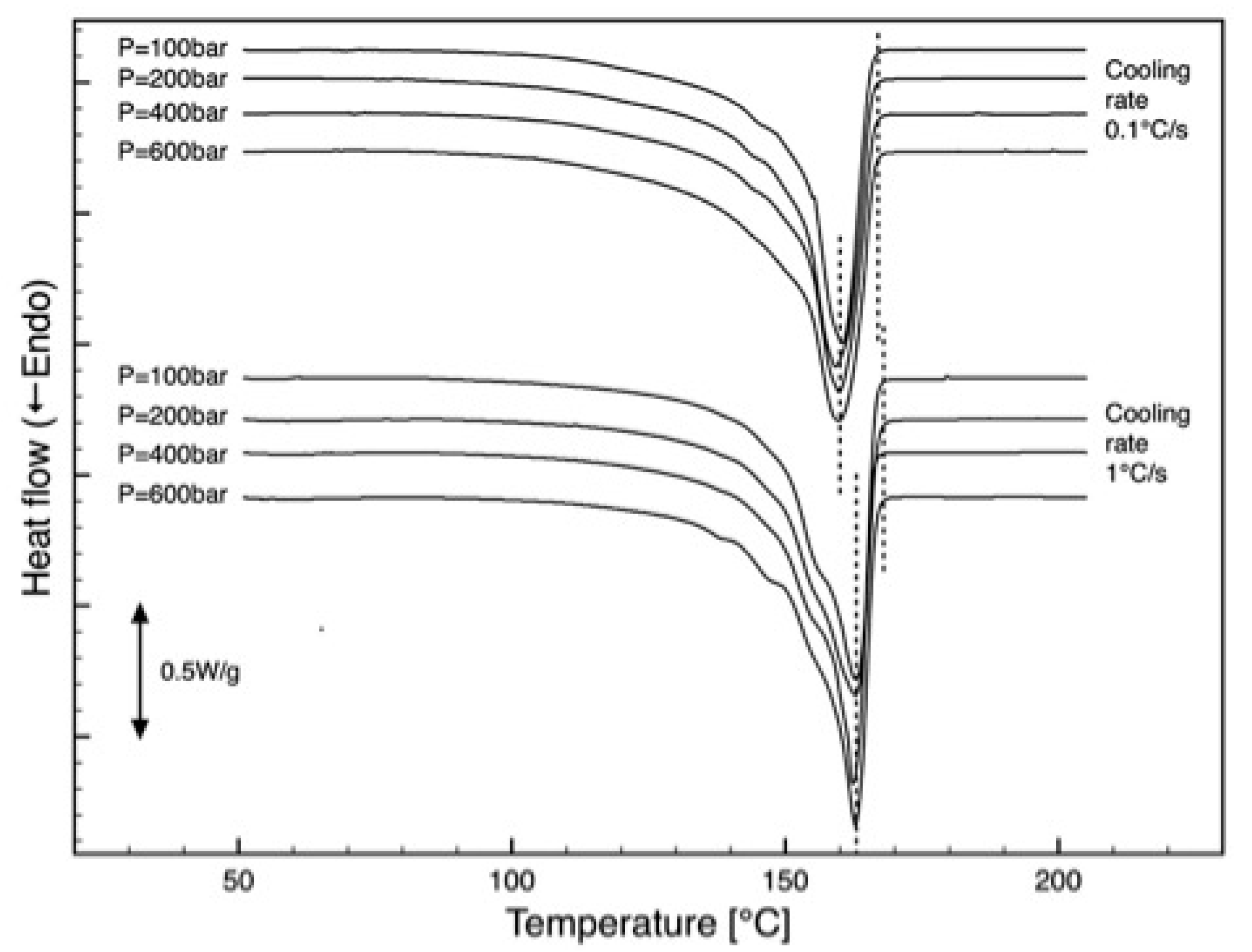 Crystals 13 00922 g007