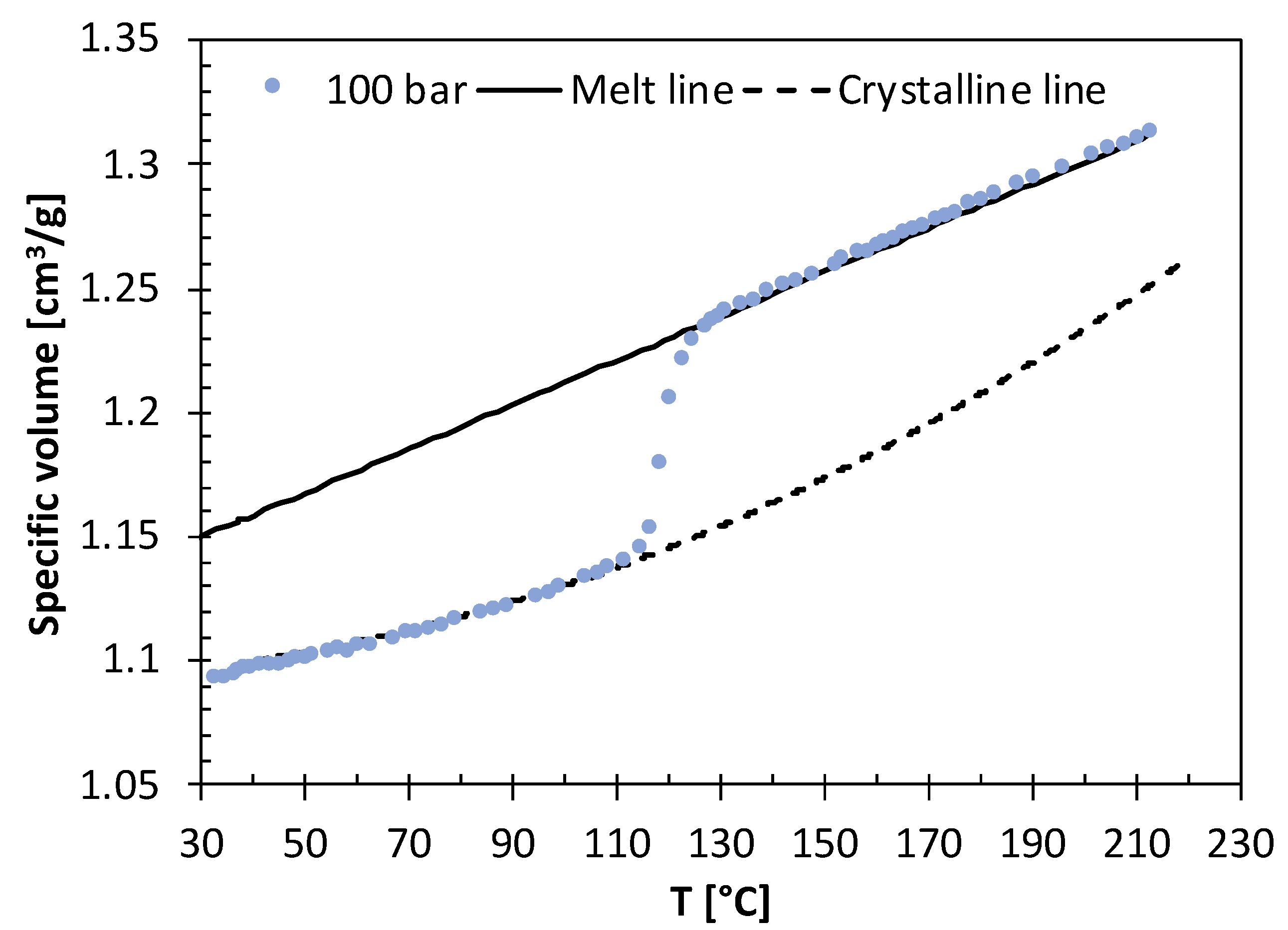 Crystals 13 00922 g010