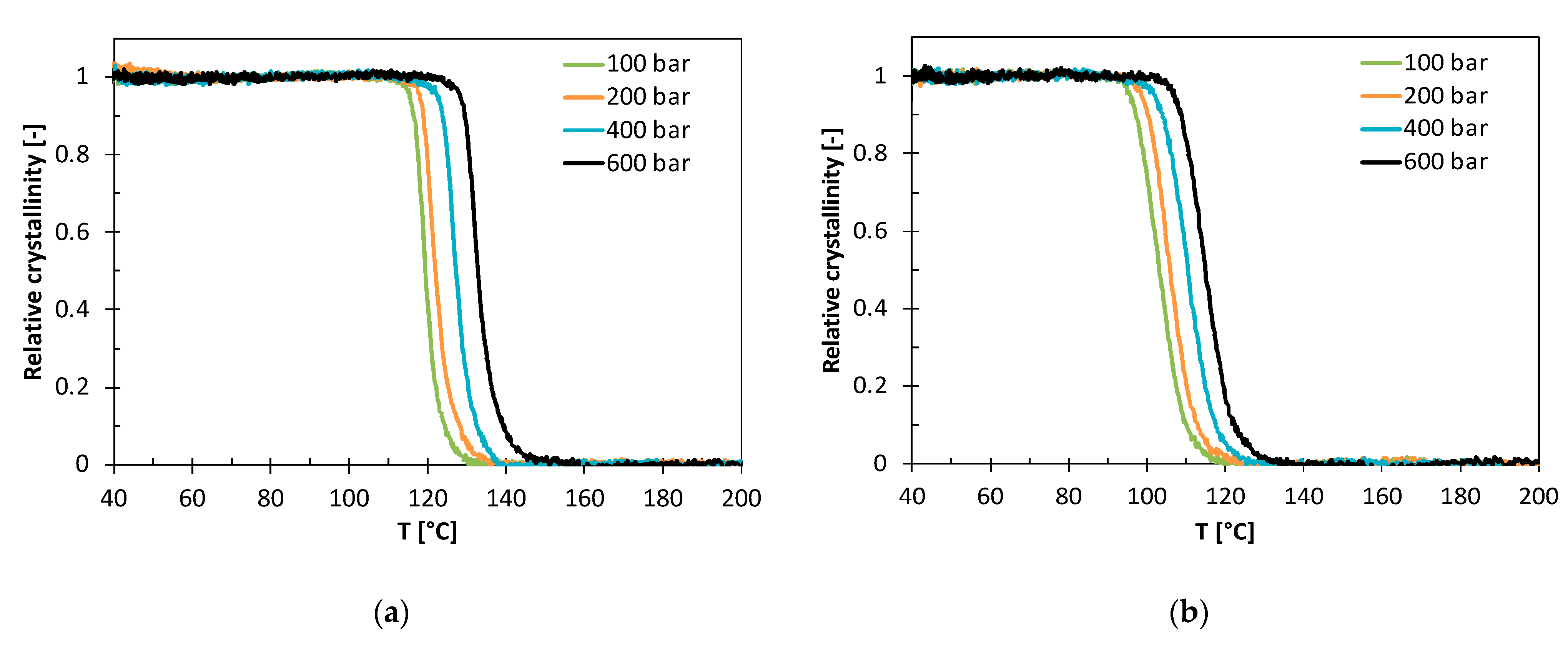 Crystals 13 00922 g011