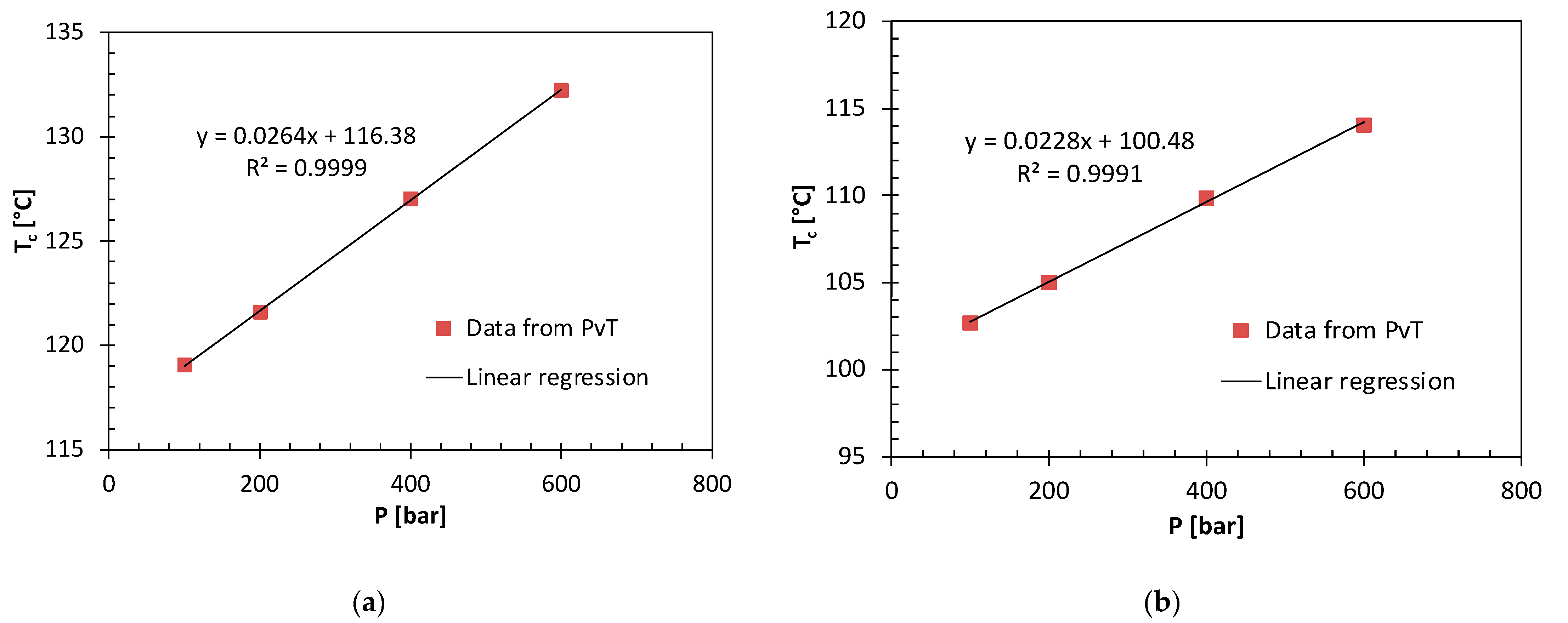 Crystals 13 00922 g012