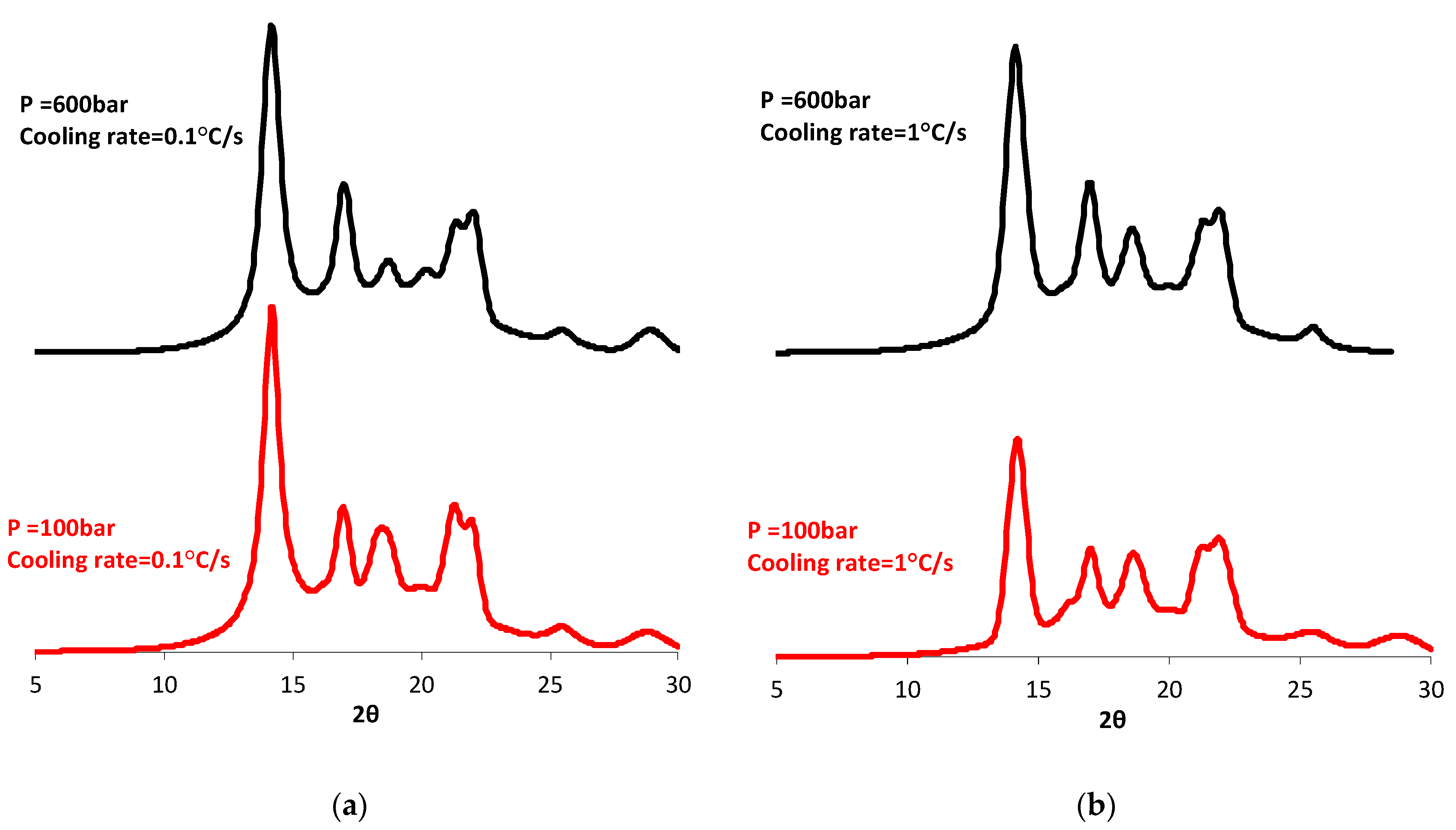 Crystals 13 00922 g013