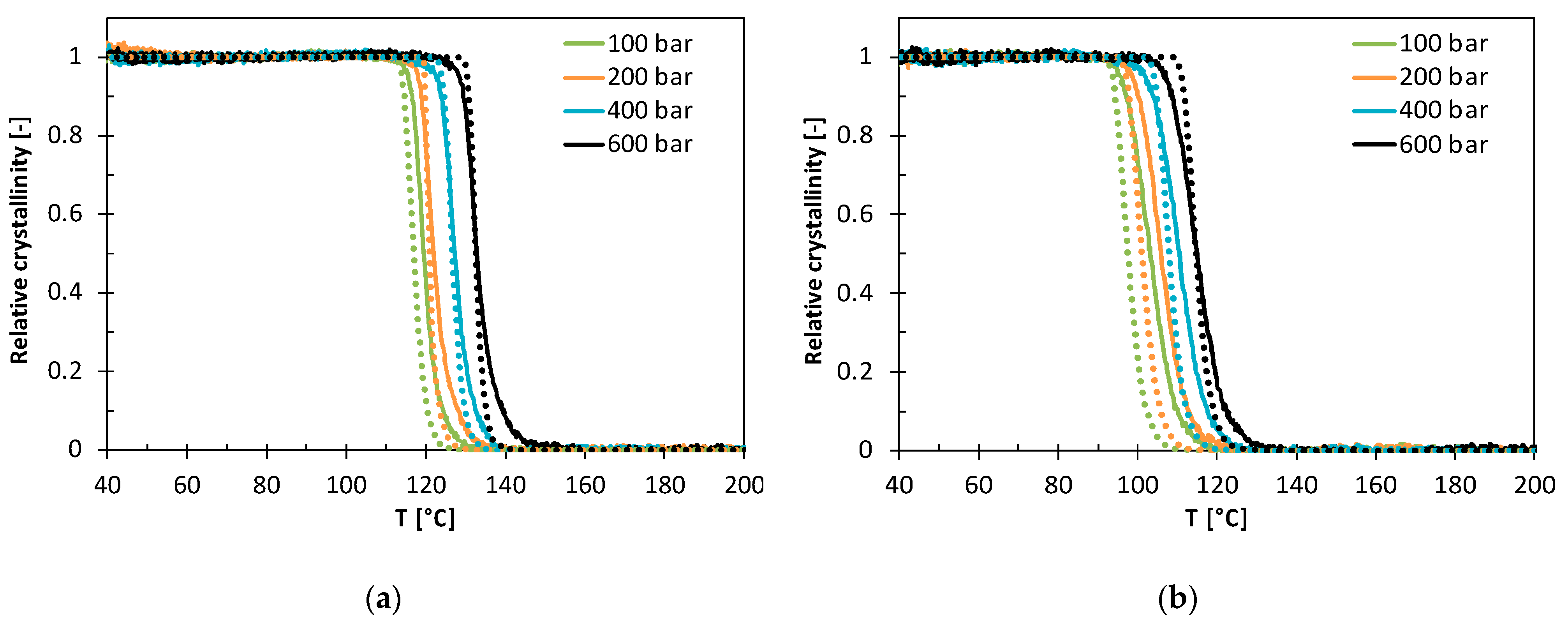 Crystals 13 00922 g015