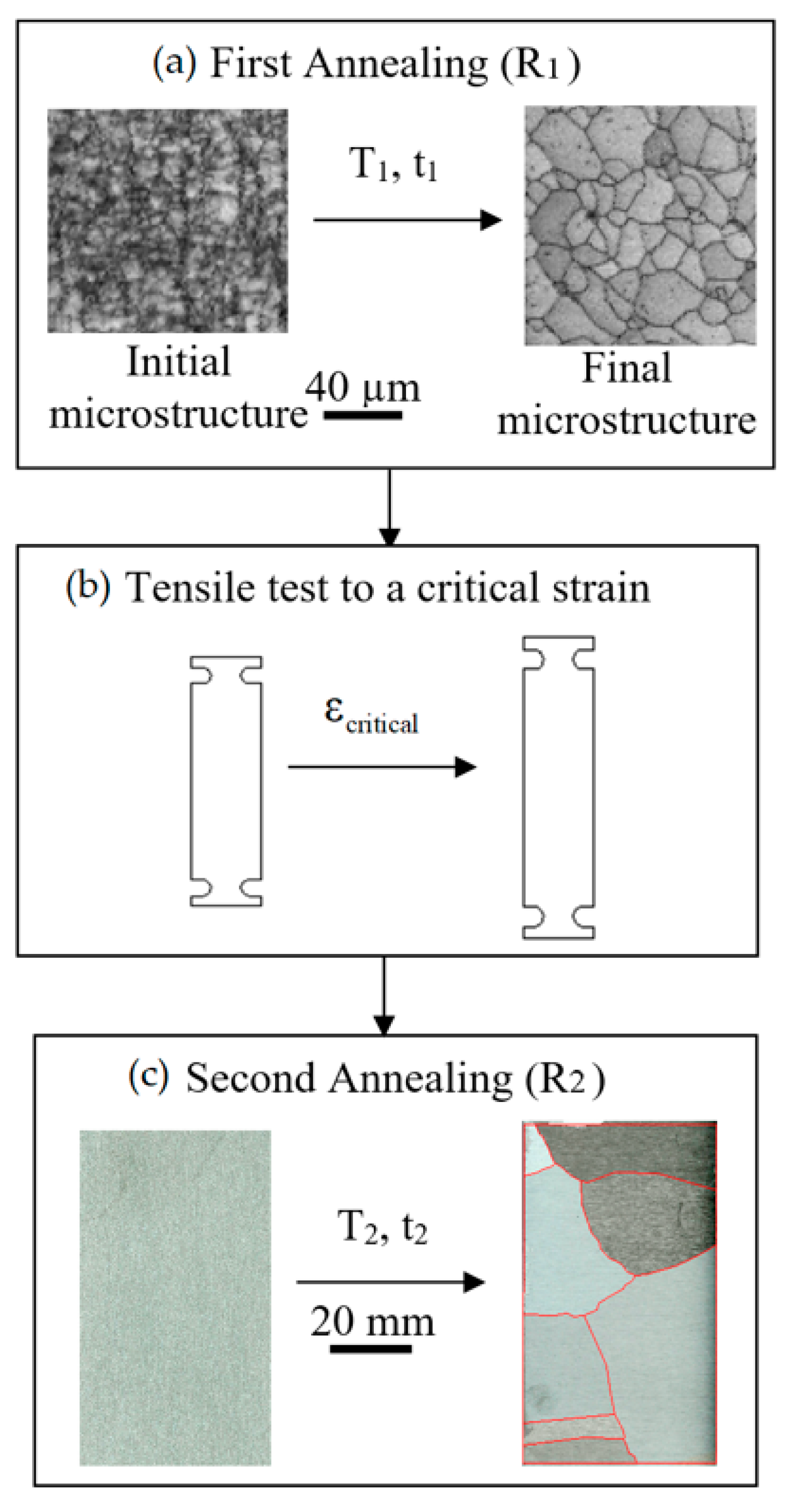Crystals 13 00923 g001