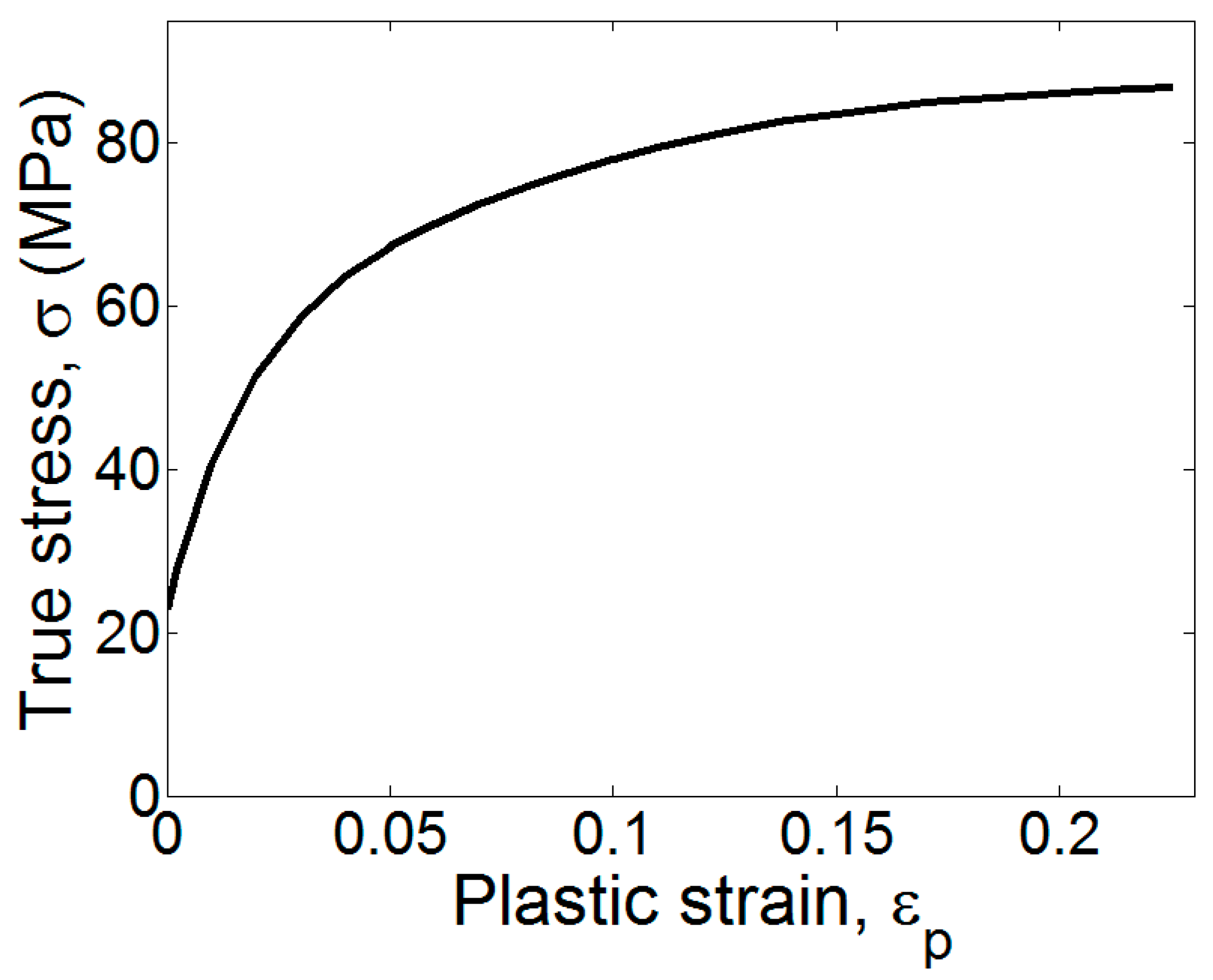 Crystals 13 00923 g002