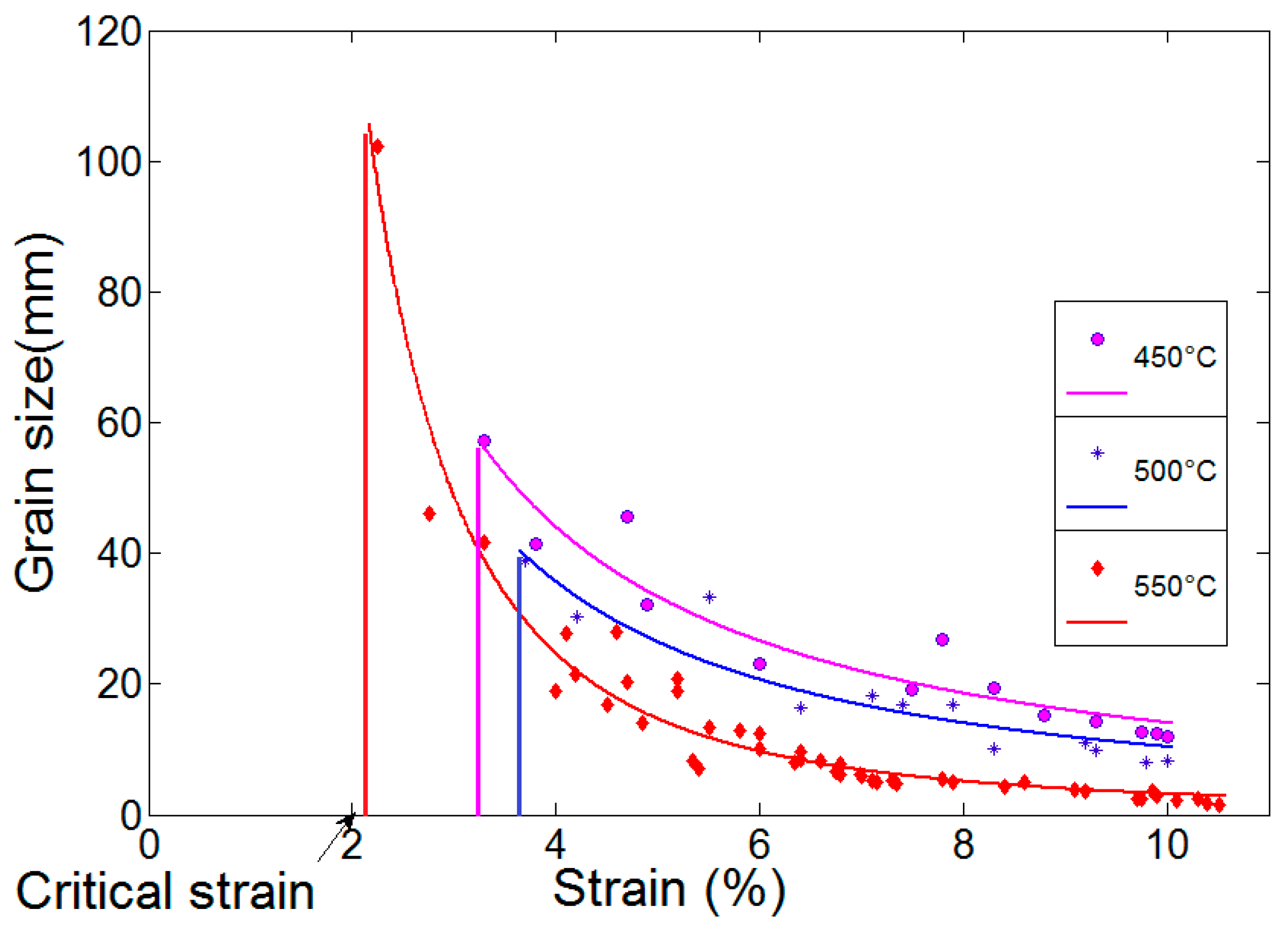 Crystals 13 00923 g008