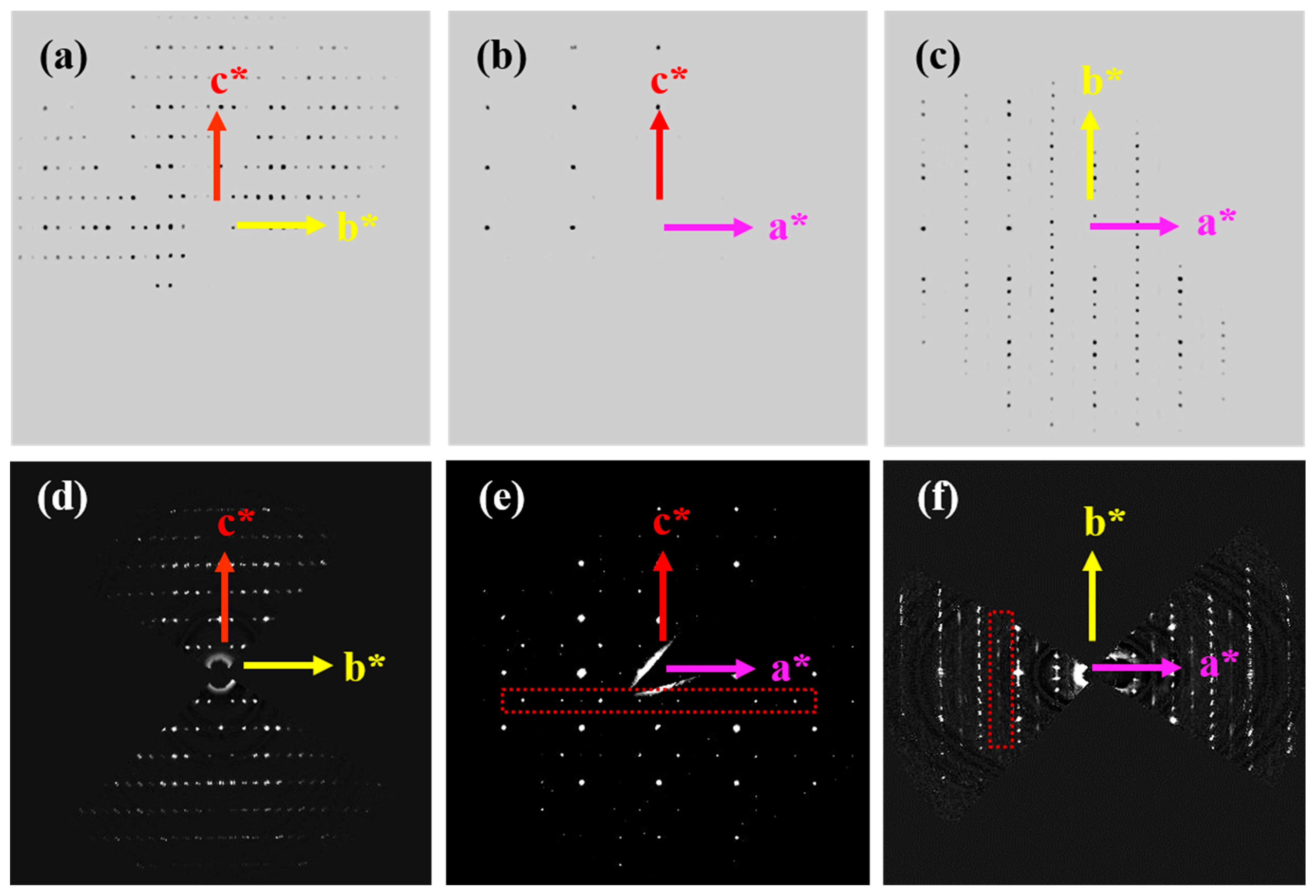 Crystals 13 00924 g001